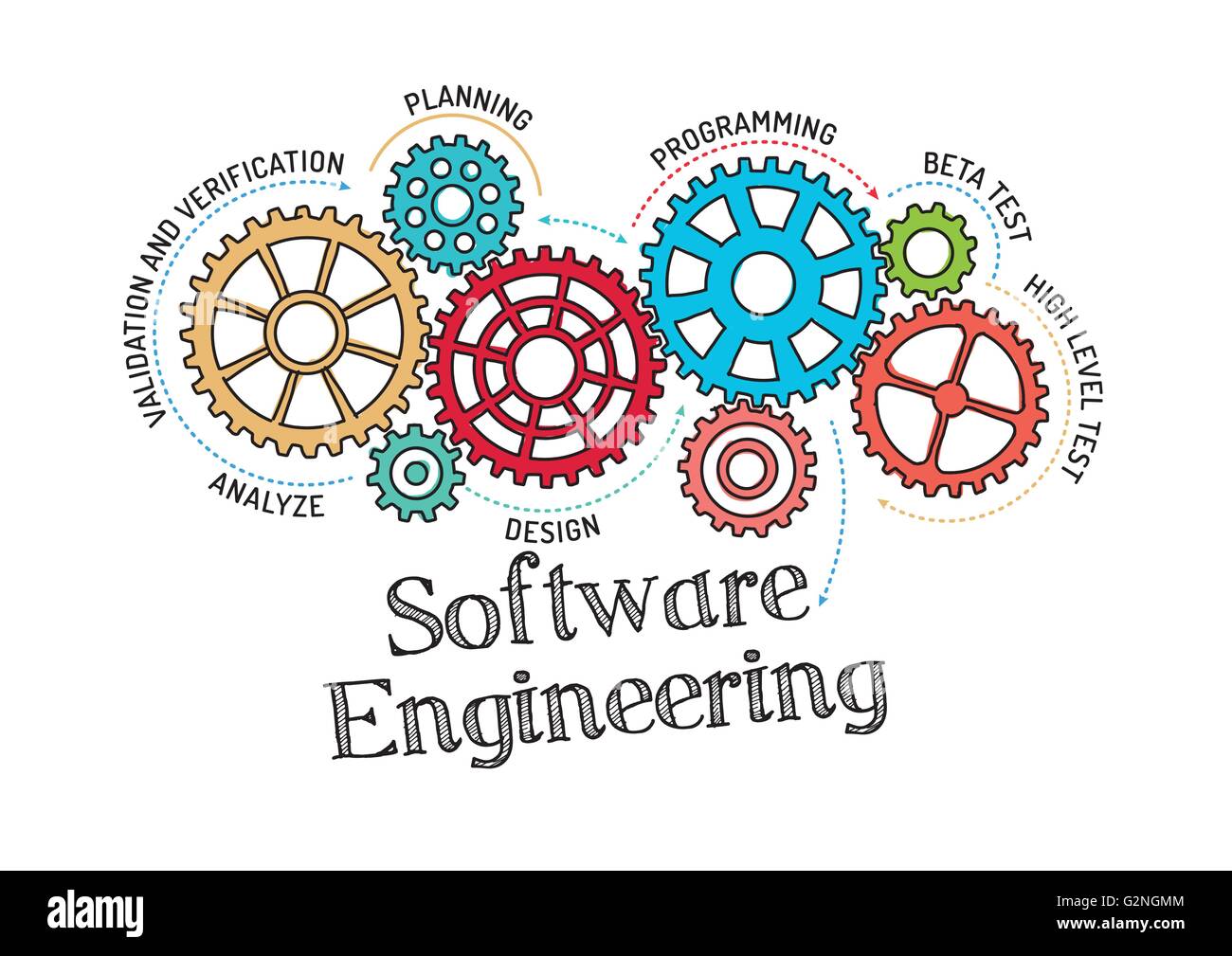 Ingranaggi e Software del meccanismo di ingegneria Illustrazione Vettoriale