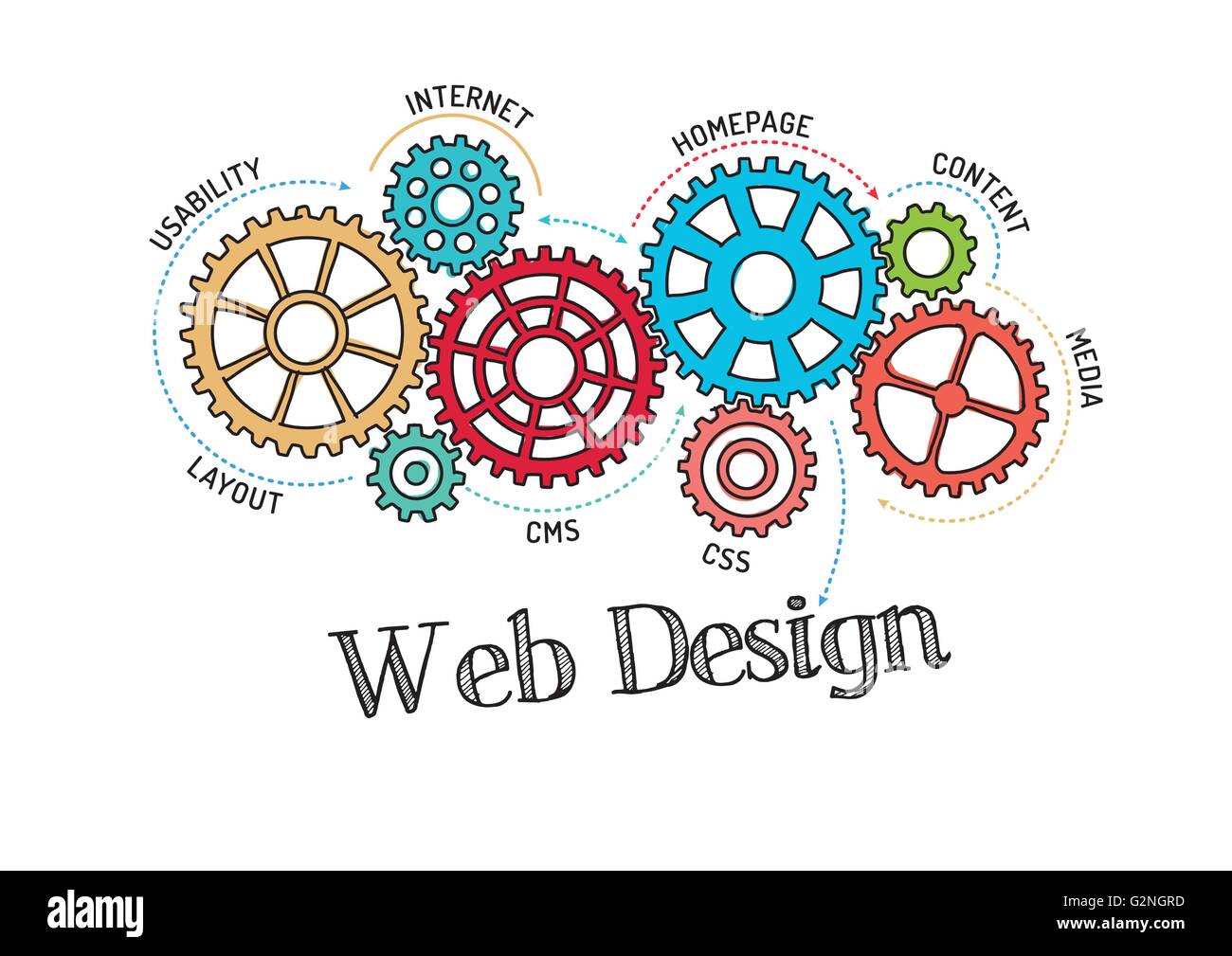 Ingranaggi e Web Design meccanismo Illustrazione Vettoriale