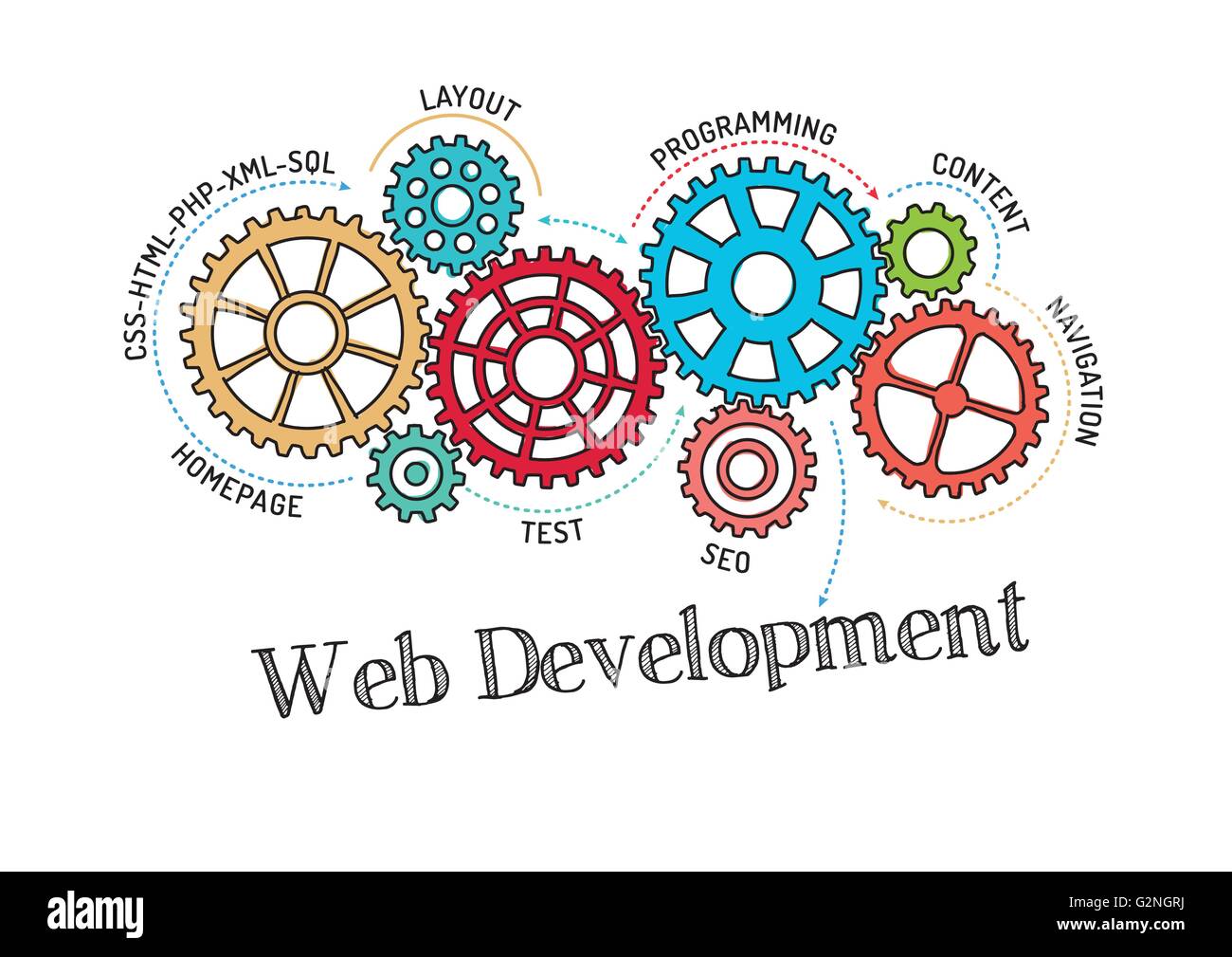 Ingranaggi e Web Meccanismo di sviluppo Illustrazione Vettoriale