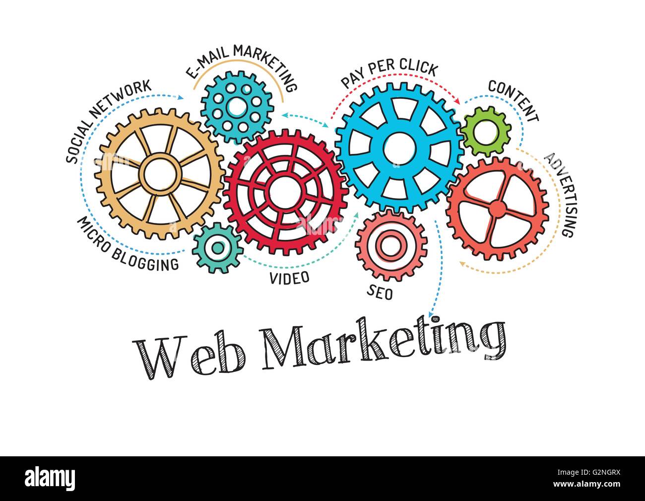 Ingranaggi e Web Marketing meccanismo Illustrazione Vettoriale