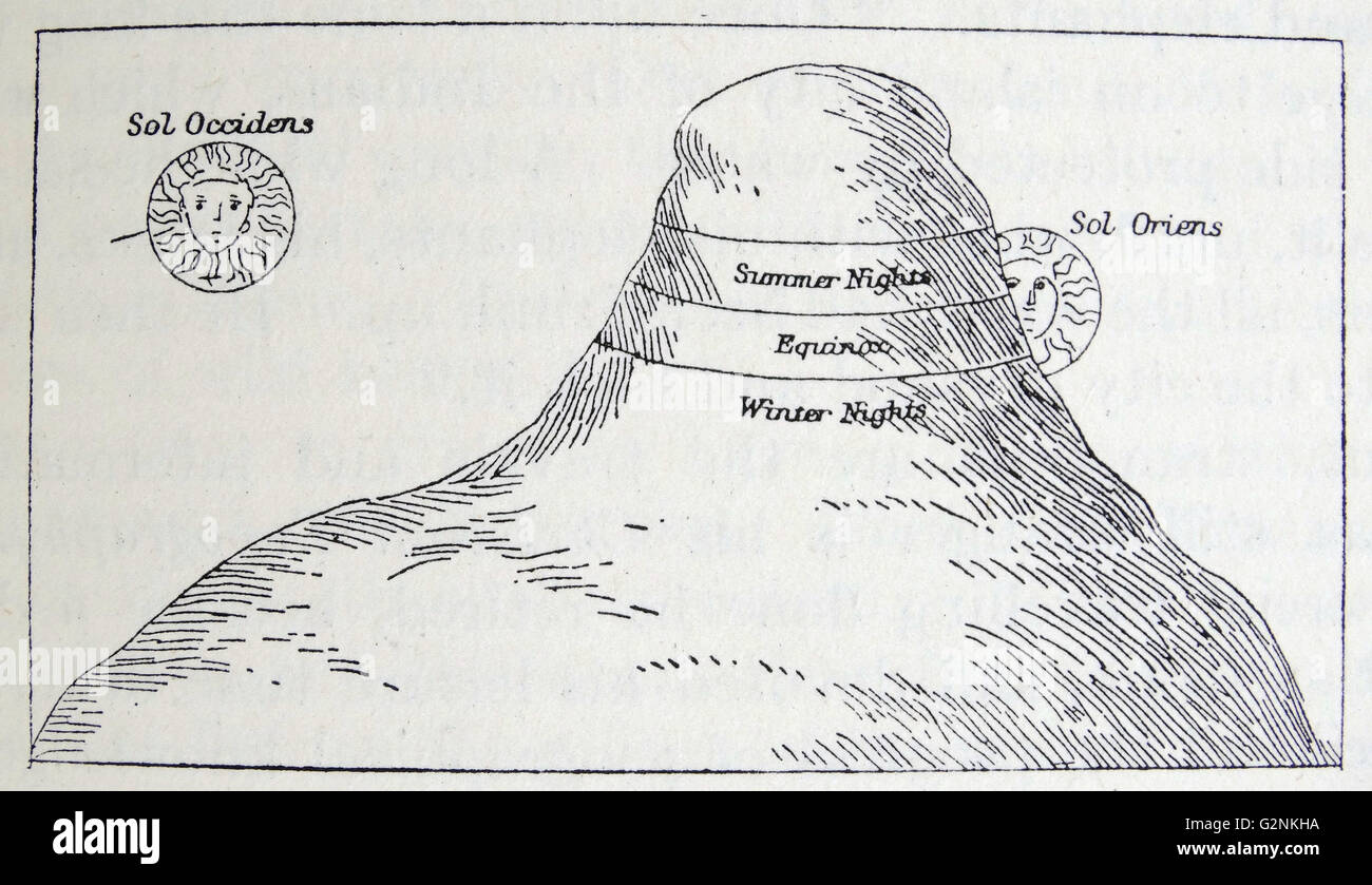La montagna di Cosmas, causando il giorno e la notte e le stagioni. Foto Stock