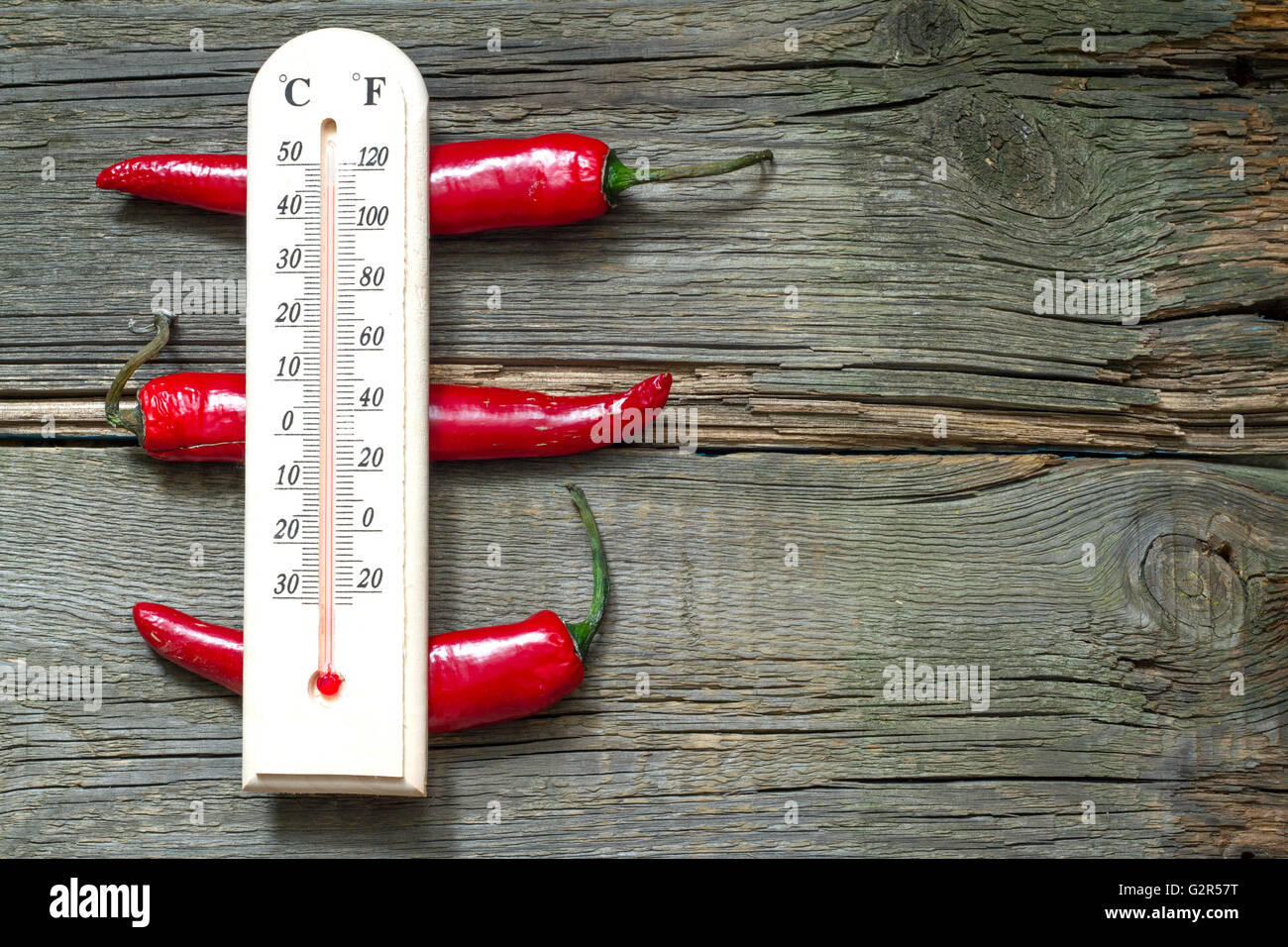 Temperatura calda segno creativo con il termometro e peperoncino Foto Stock