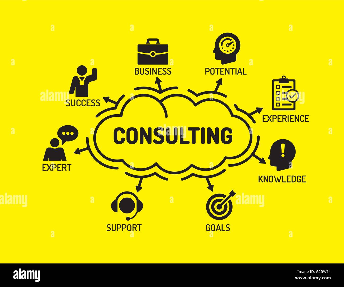 Consulting. Grafico con parole chiave e le icone su sfondo giallo Illustrazione Vettoriale