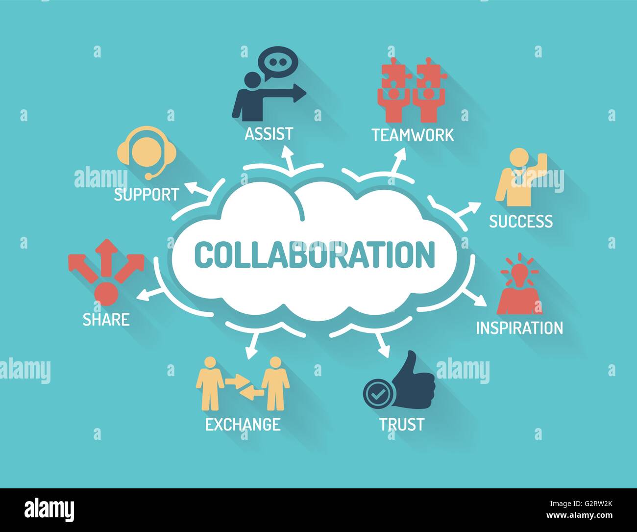 La collaborazione - Grafico con parole chiave e le icone - Design piatto Illustrazione Vettoriale