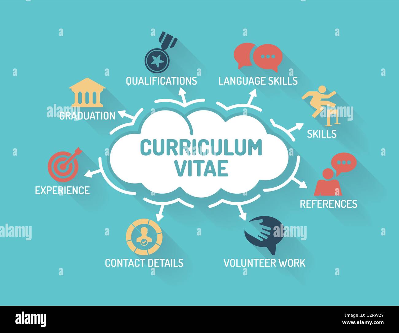 Curriculum Vitae - Grafico con parole chiave e le icone - Design piatto Illustrazione Vettoriale