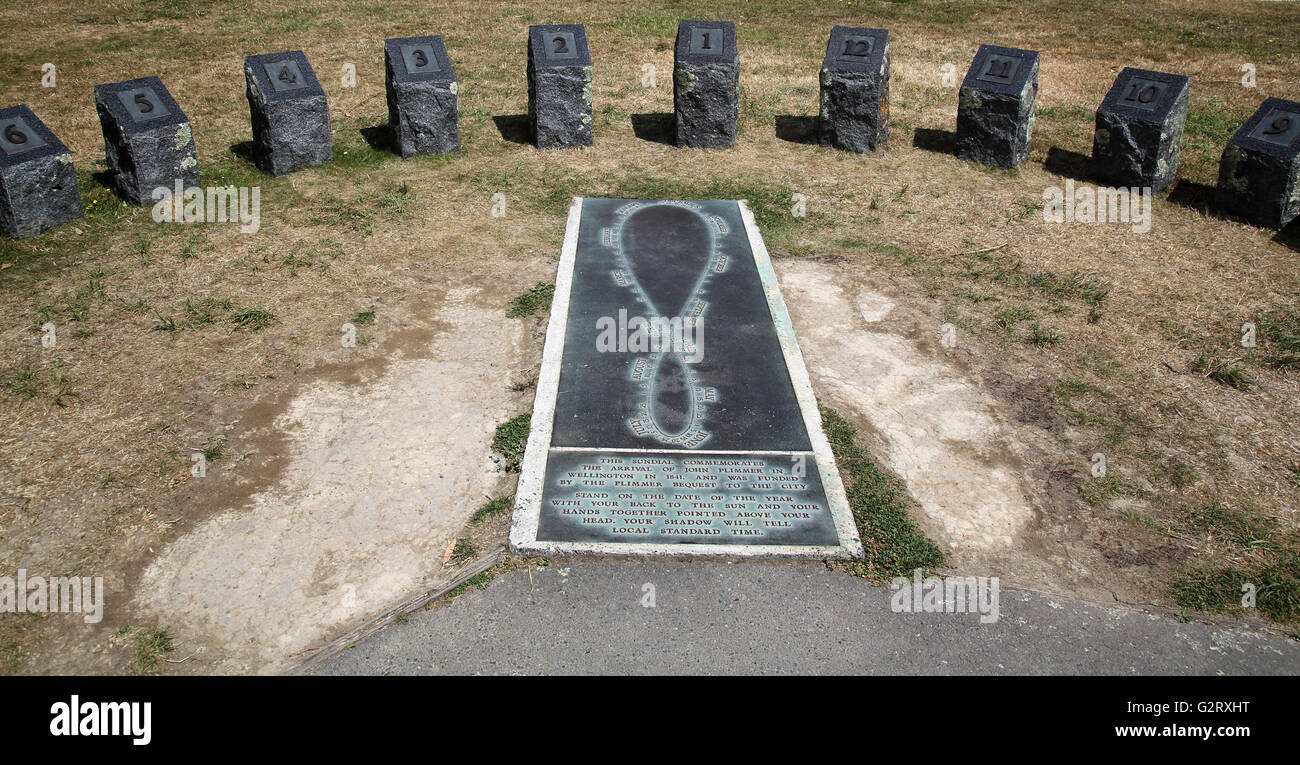 Meridiana di coinvolgimento umano in Wellington sull'isola nord della Nuova Zelanda Foto Stock