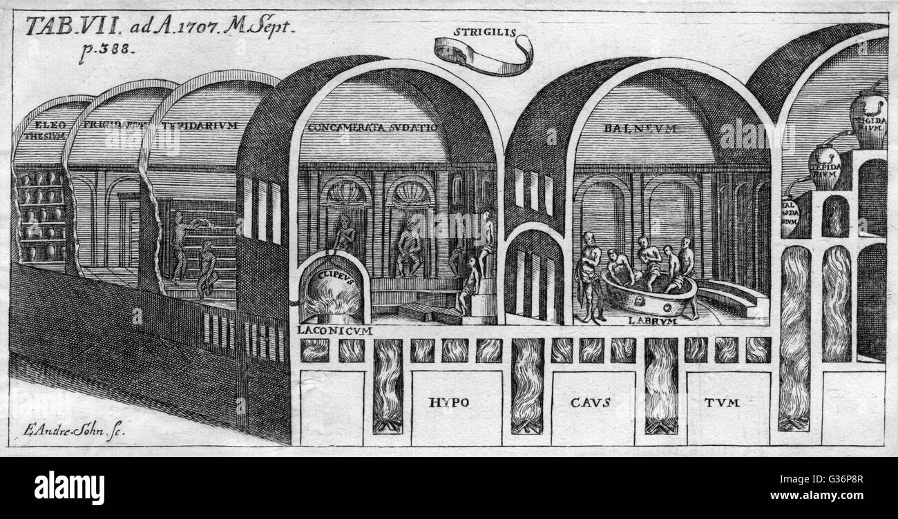Vista delle Terme Romane di Tito, bagni pubblici o terme costruite a Roma dall'imperatore Tito nel 81 d.c. Una sezione trasversale è mostrata con il hypocaust visibile al di sotto per il riscaldamento di acqua e mantenendo le terme calde. Data: circa 81 ANNUNCIO Foto Stock