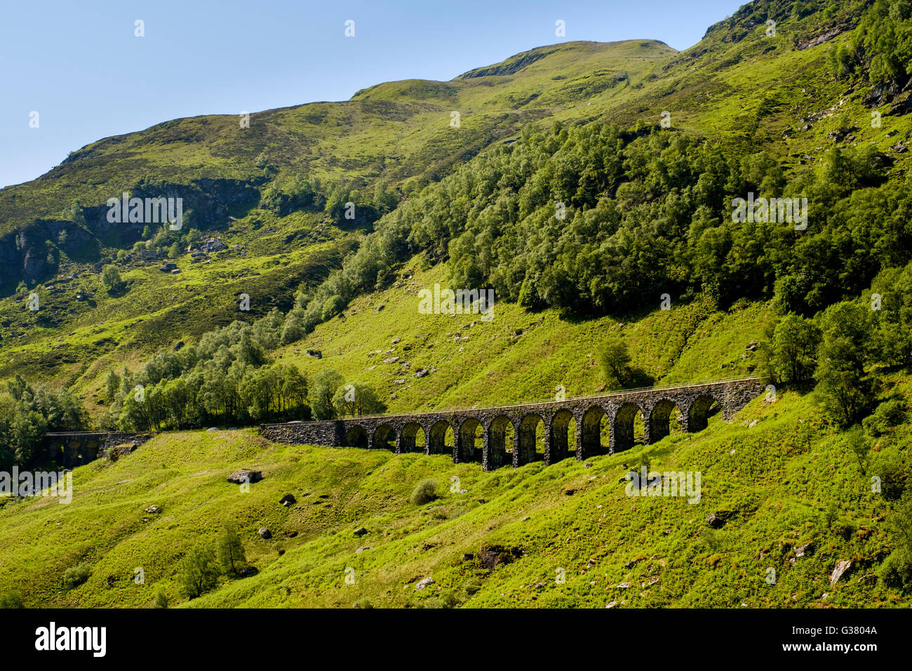 Il viadotto ferroviario di Glen Ogle, Stirlingshire, Scozia. Foto Stock
