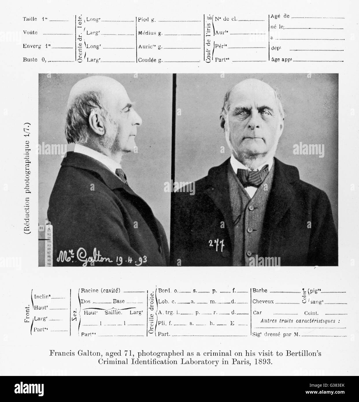 Francis Galton, di anni 71, fotografato come un criminale durante la sua visita a Bertillon penali del laboratorio di identificazione, Paris data: 1893 Foto Stock