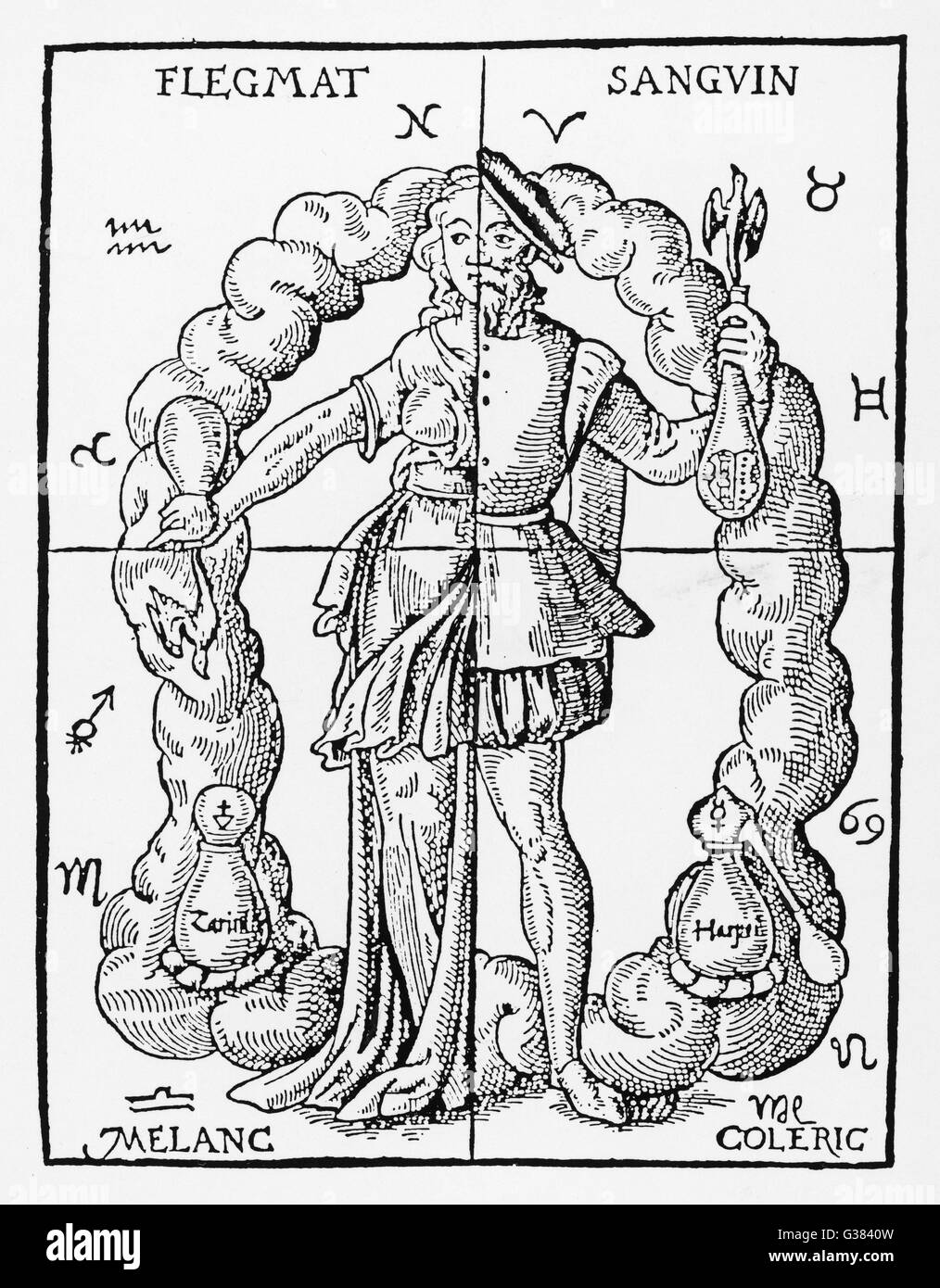 I quattro Temperamenti - flemmatico - sanguine - malinconico - collerico Data: XVI secolo Foto Stock