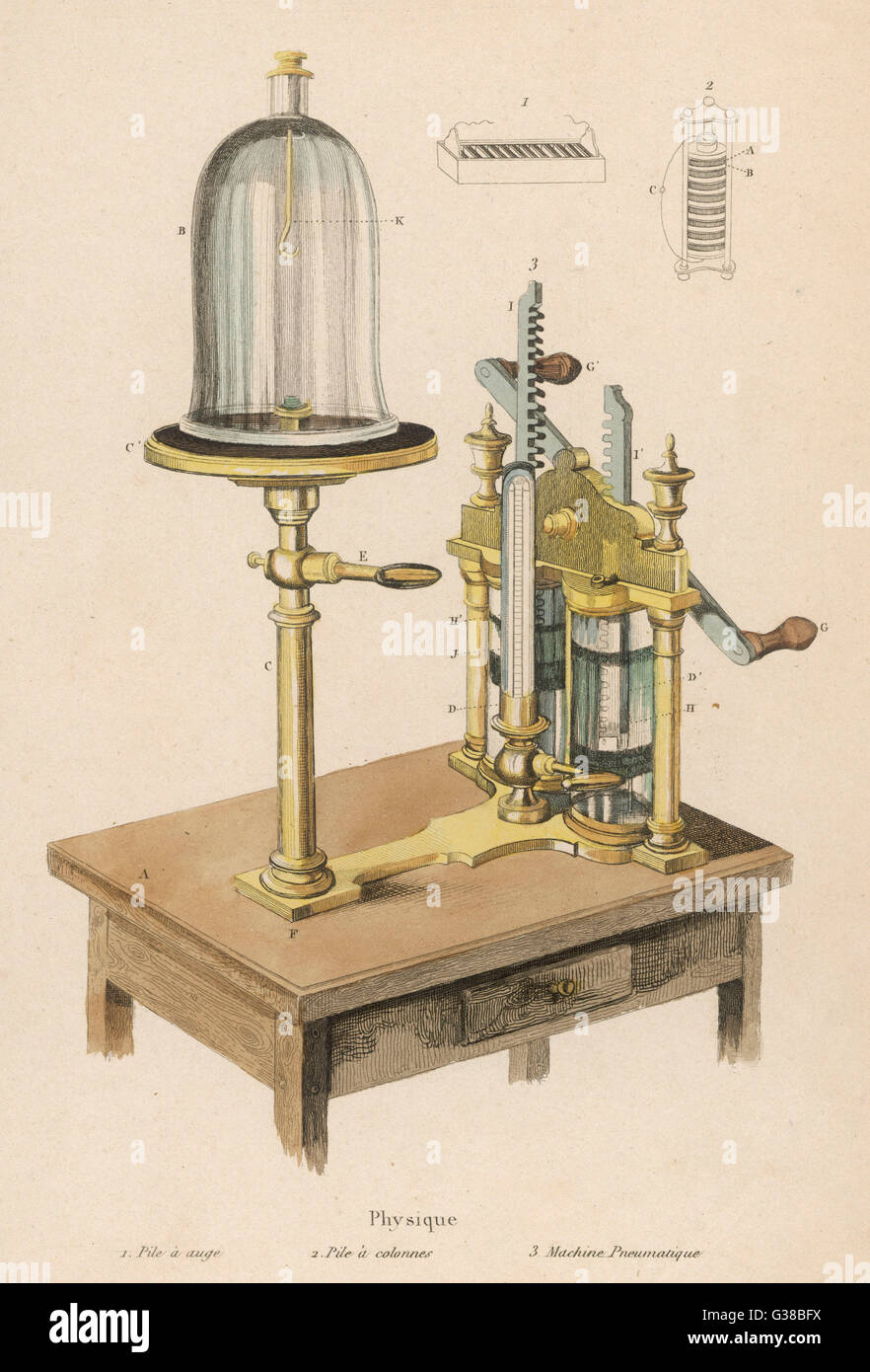 'Machine pneumatique' per il pompaggio di aria da una cupola di vetro per creare un vuoto Data: inizio del XIX secolo Foto Stock