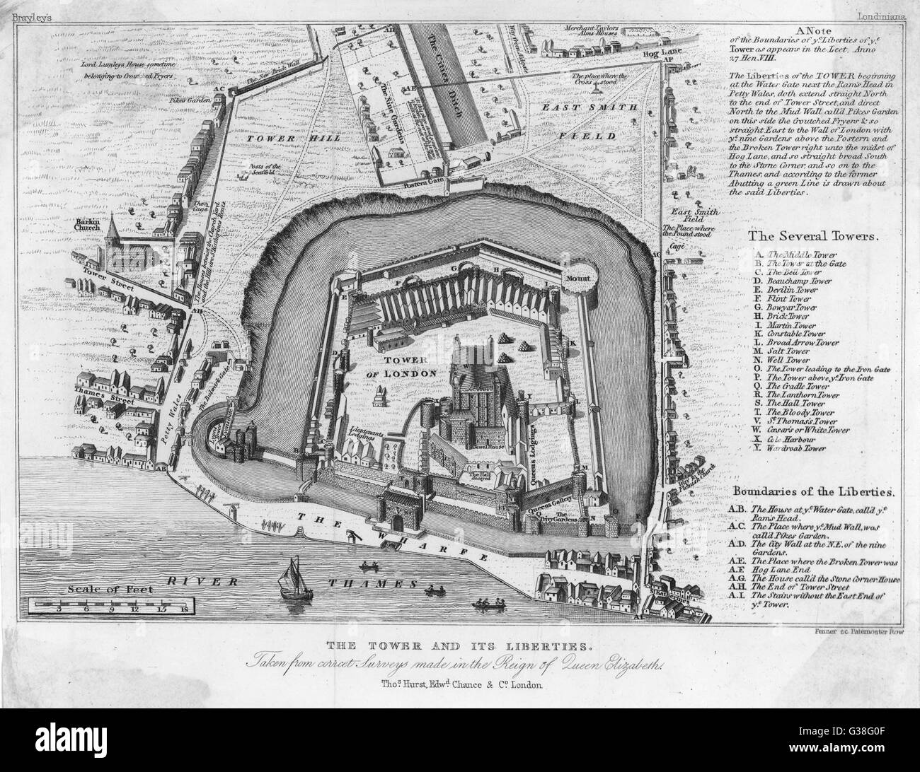 TORRE, 16TH ° SECOLO Foto Stock