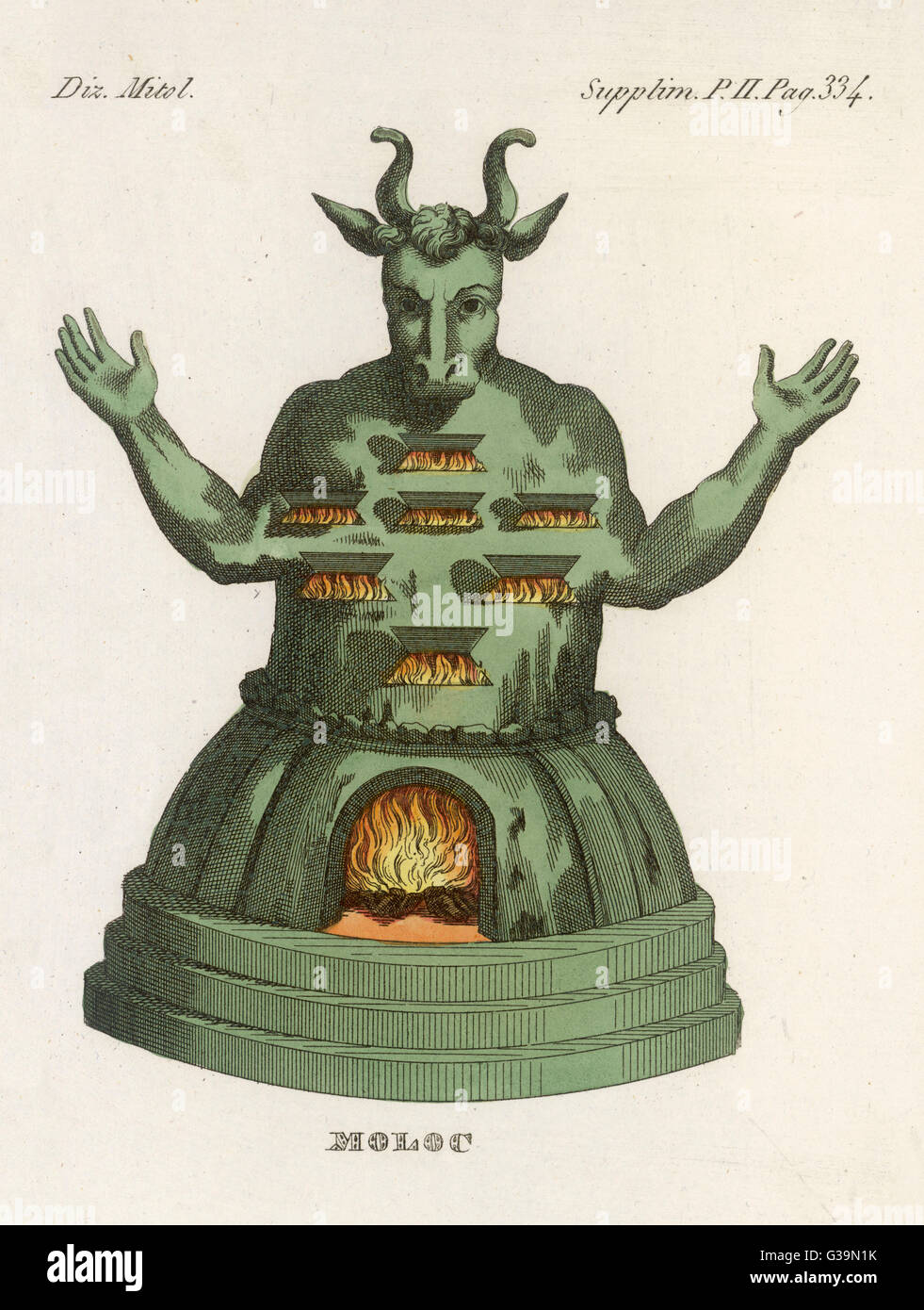 Phoenician religion immagini e fotografie stock ad alta risoluzione Alamy