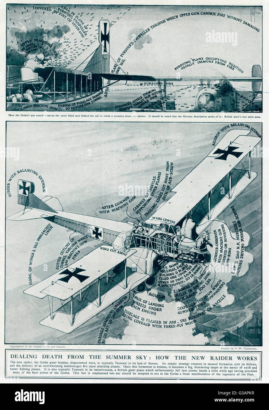 Gotha biplanare gigante, WW1 diagramma Foto Stock