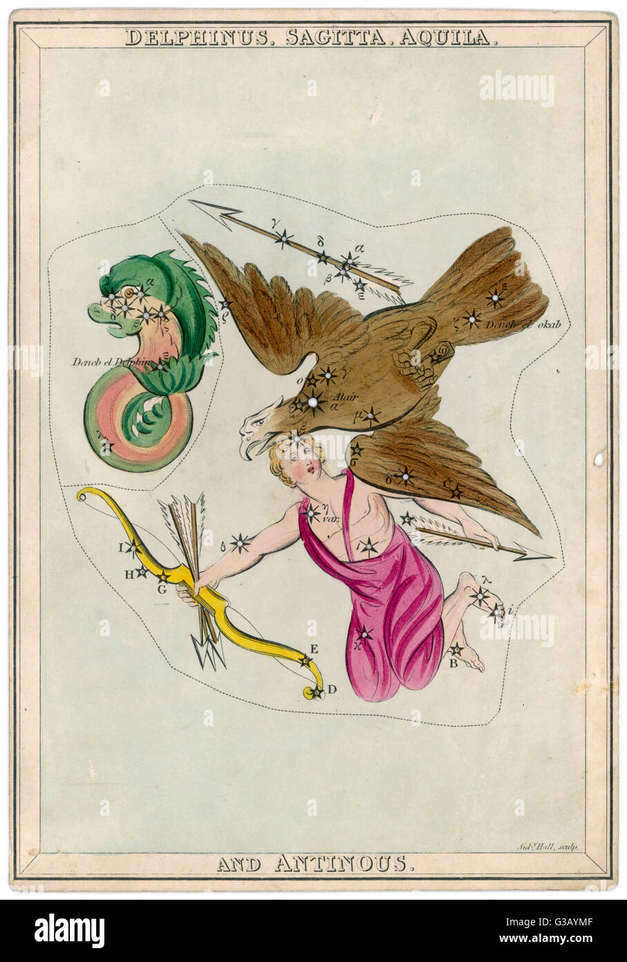 LA MAPPA CON LE FRECCE A STELLA Foto Stock