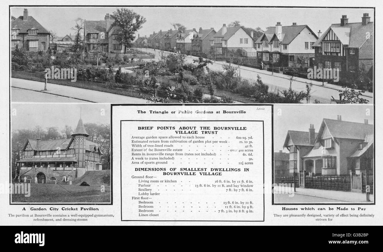 Villaggio Bournville, Birmingham: case per Cadbury i lavoratori data: 1905 Foto Stock