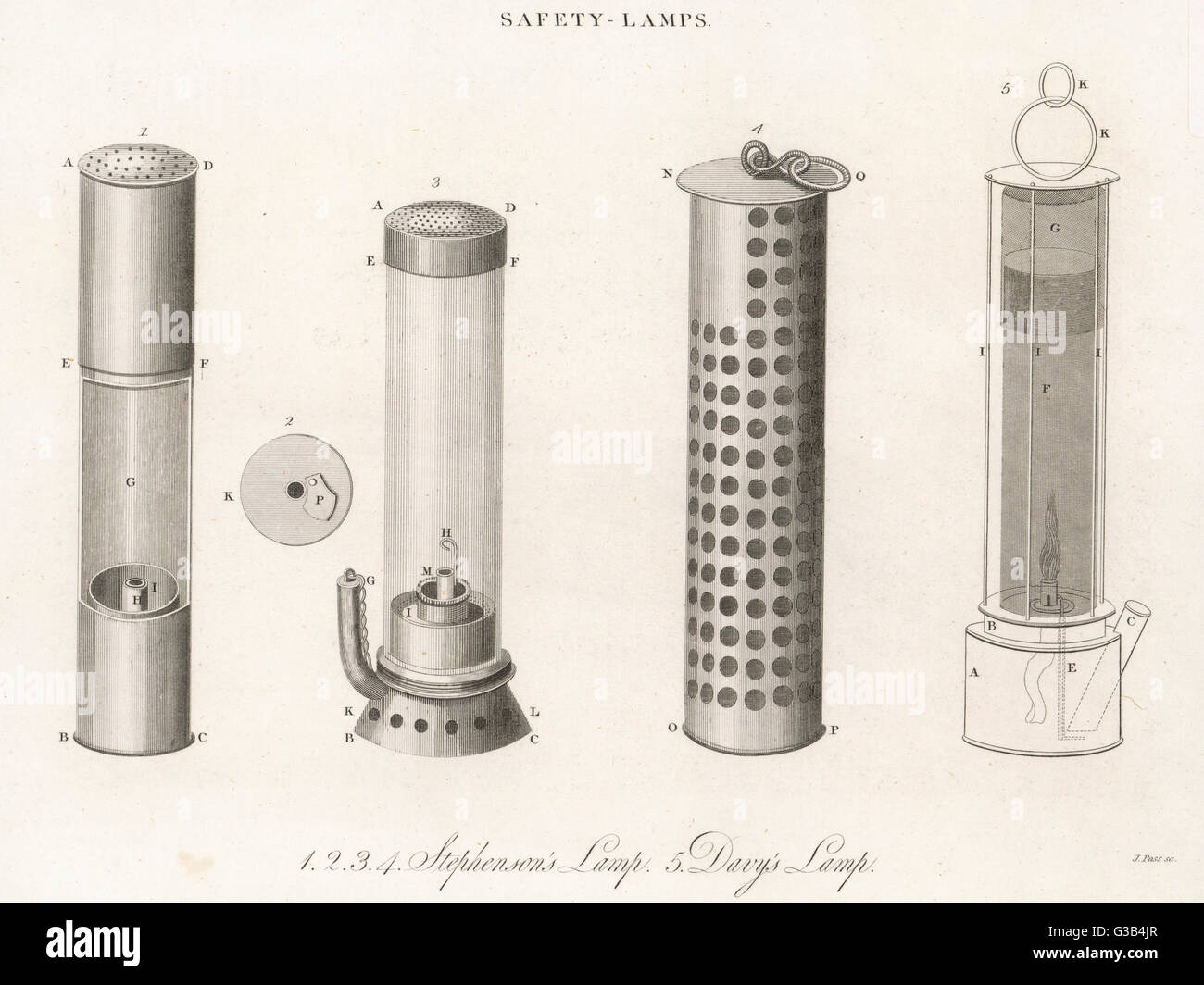 Diagrammi che illustrano il funzionamento di Stephenson's lampada (1 - 4), e Davy's lampada (5, sulla destra). Data: 1826 Foto Stock