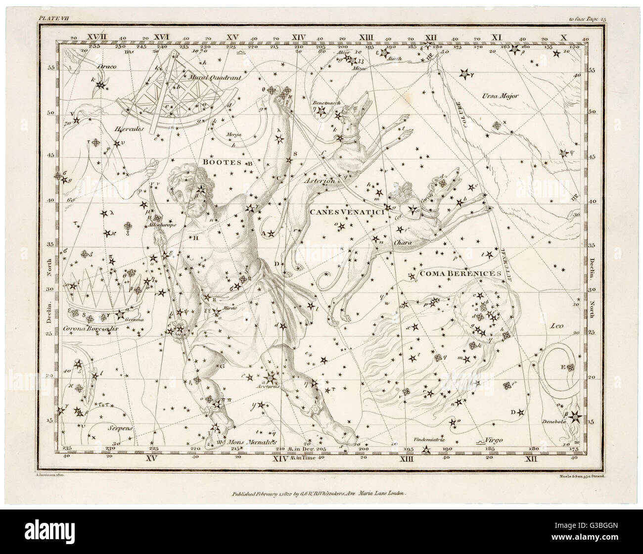 MAPPE DELLE STELLE DI WHITTAKER 7 Foto Stock