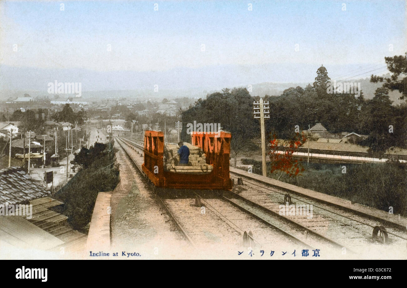 Keage (Biwako) Incline / funivia a Kyoto, Giappone Foto Stock