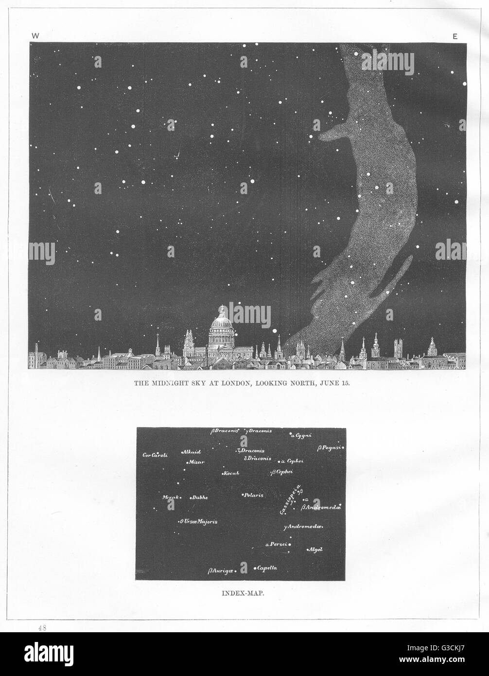 Il cielo di mezzanotte a Londra: Guardando a Nord, 15 giugno. San Paolo, antica stampa 1869 Foto Stock