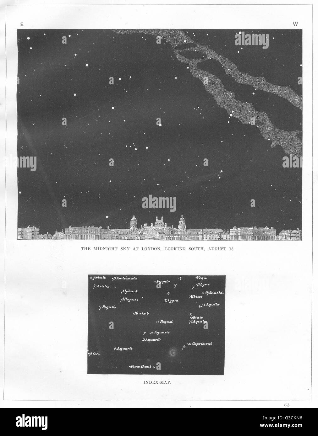 Il cielo di mezzanotte a Londra: Guardando a Sud, 15 agosto. Greenwich, stampa 1869 Foto Stock