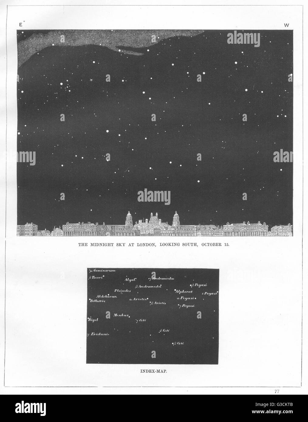 Il cielo di mezzanotte a Londra: Guardando a Sud, 15 ottobre. Greenwich, stampa 1869 Foto Stock