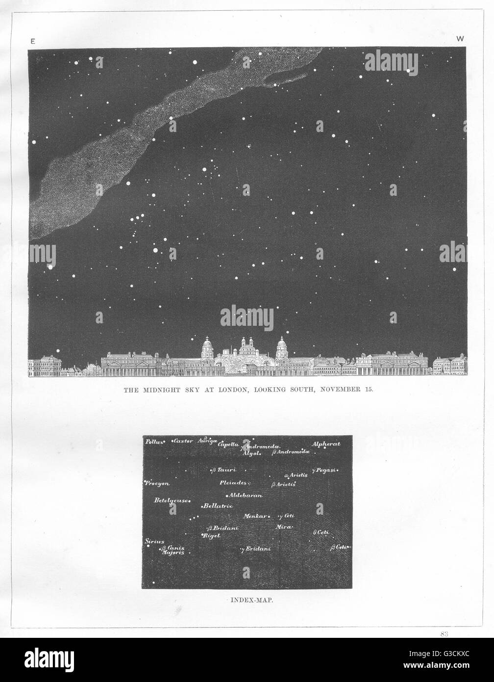 Il cielo di mezzanotte a Londra: Guardando a Sud, 15 novembre. Greenwich, stampa 1869 Foto Stock
