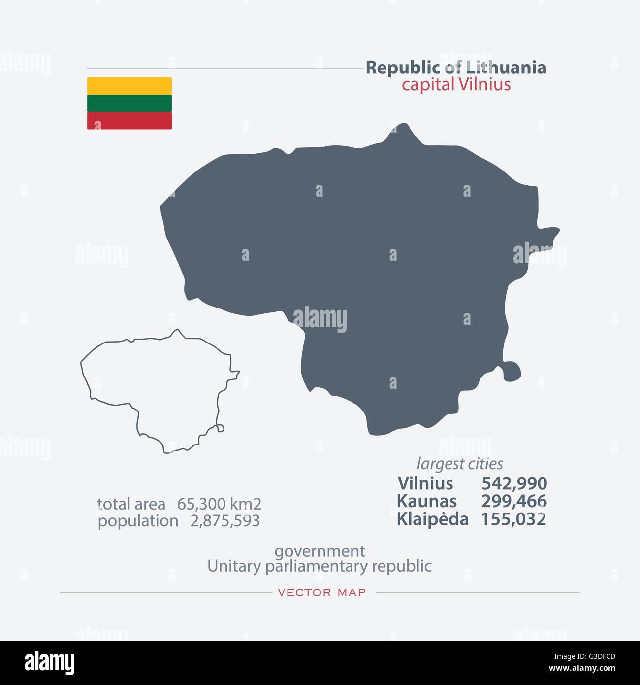 Repubblica di Lituania isolato mappe e bandiera ufficiale icona. vettore politico Lituano Mappa le icone e le informazioni di carattere generale. Europ Illustrazione Vettoriale