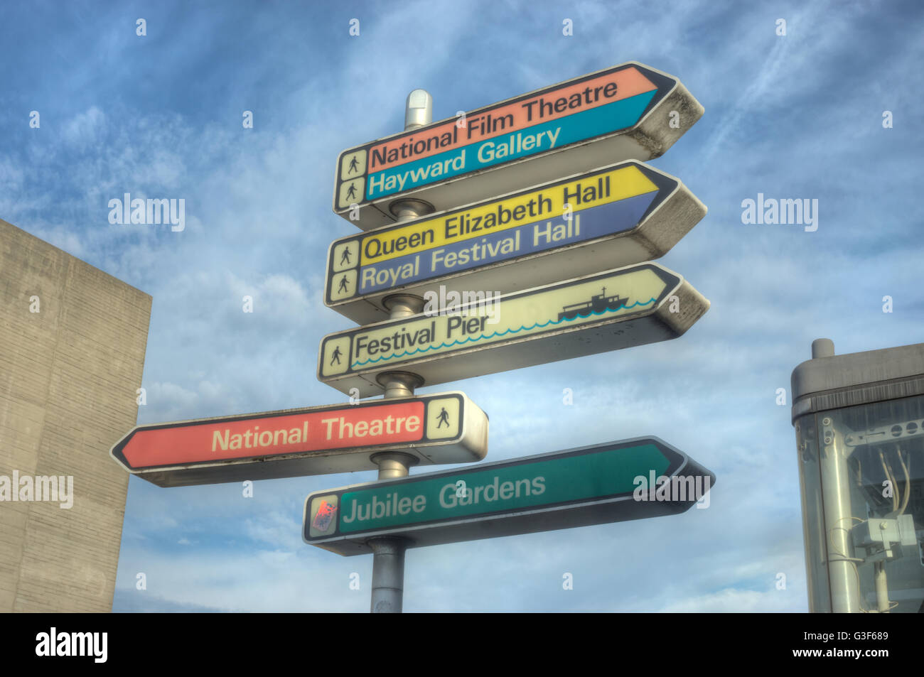 London South Bank. quartiere artistico Foto Stock