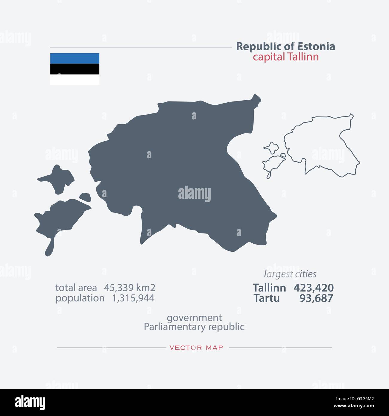 Repubblica di Estonia mappe isolato e bandiera ufficiale icona. vettore politico estone mappa le icone e le informazioni di carattere generale. Il nord Illustrazione Vettoriale