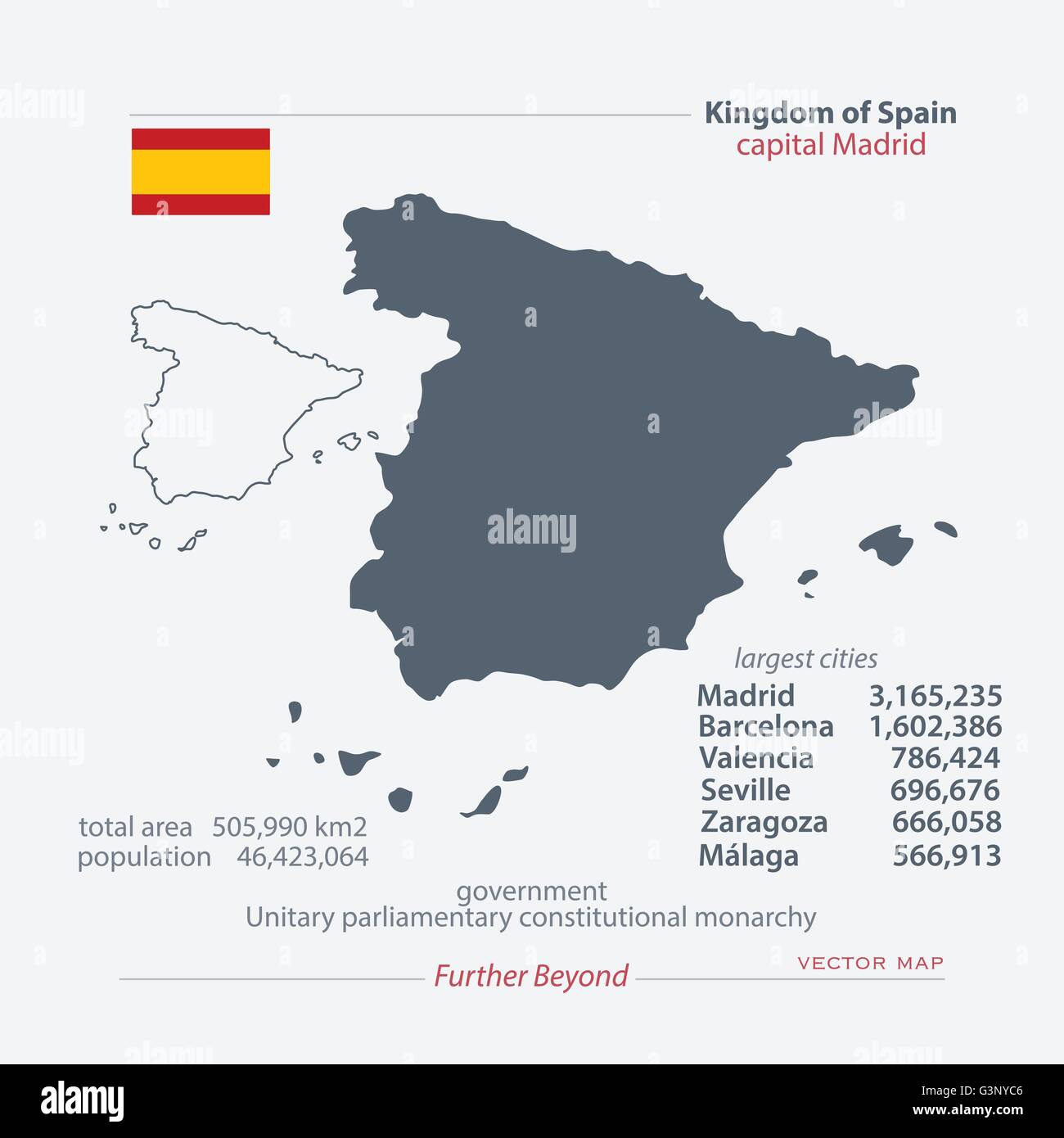 Regno di Spagna isolato mappe e bandiera ufficiale icona. vettore politico spagnolo le icone della mappa con informazioni di carattere generale. Geographi UE Illustrazione Vettoriale