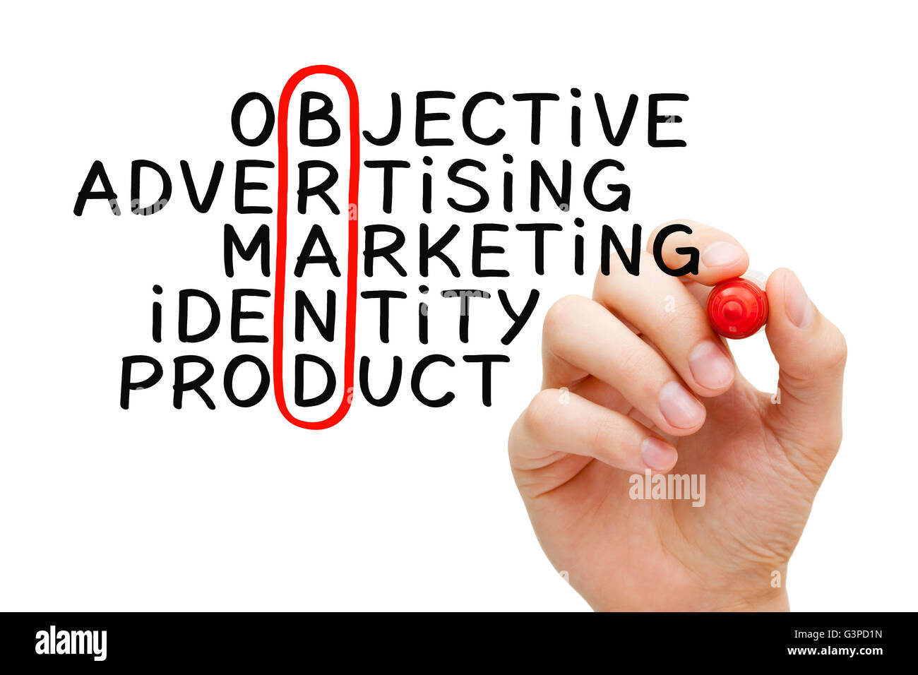 La scrittura a mano marca crossword concetto con marcatore sul panno trasparente stampato. Foto Stock