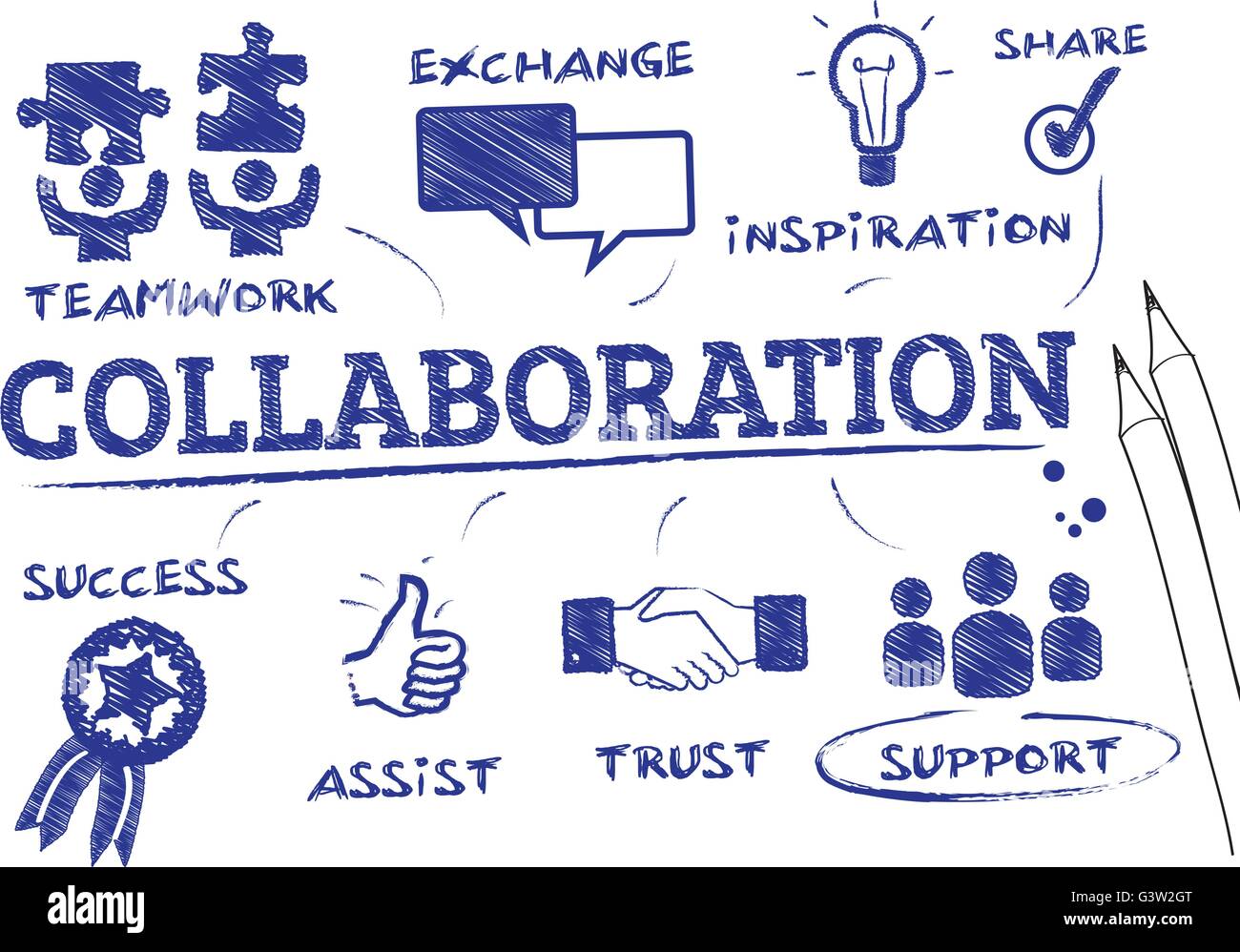 Il concetto di collaborazione. Grafico con le parole chiave e le icone Illustrazione Vettoriale