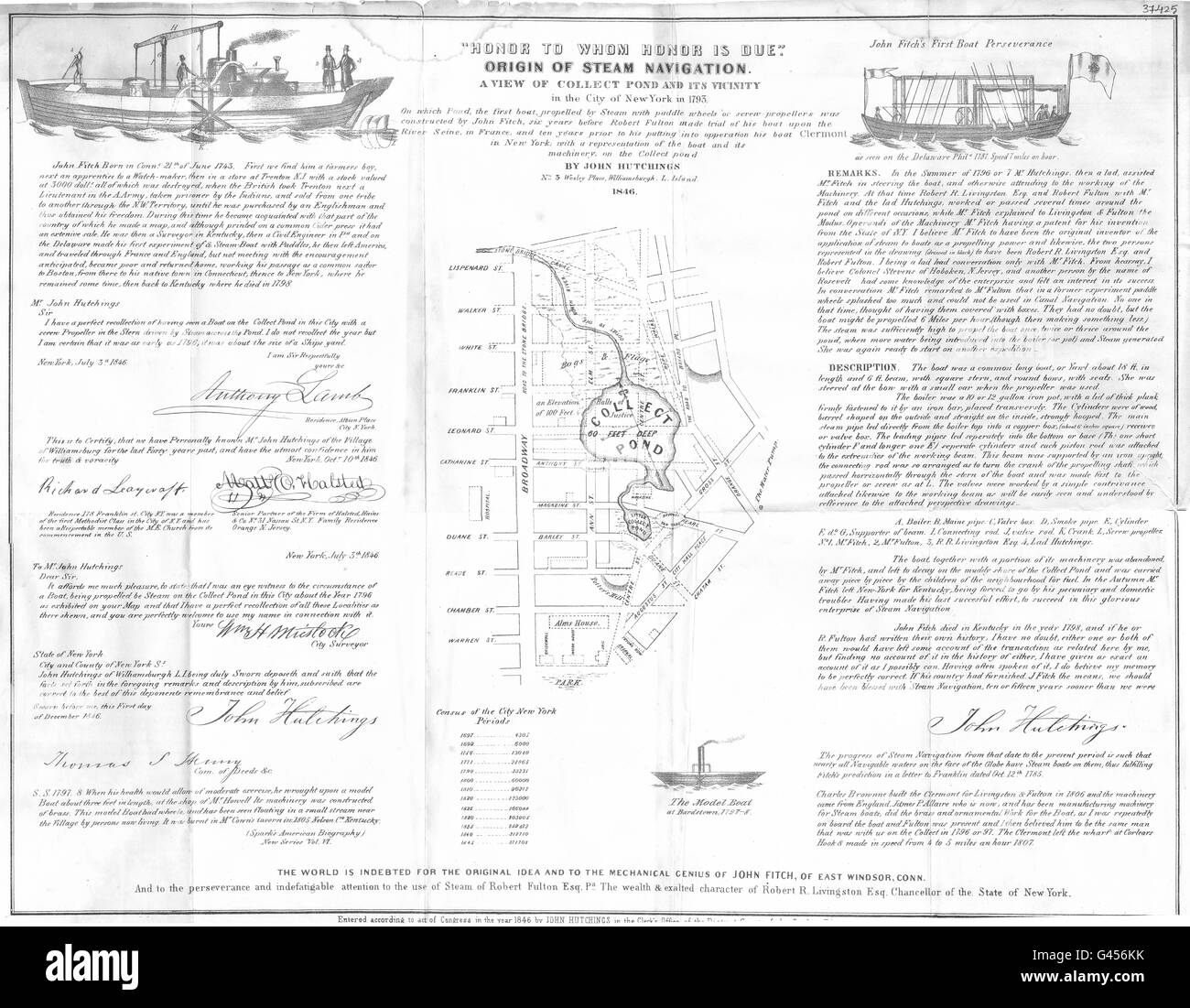 MANHATTAN: Raccolta di stagno nel 1793.La navigazione a vapore. Tribeca Chinatown, 1849 Mappa Foto Stock
