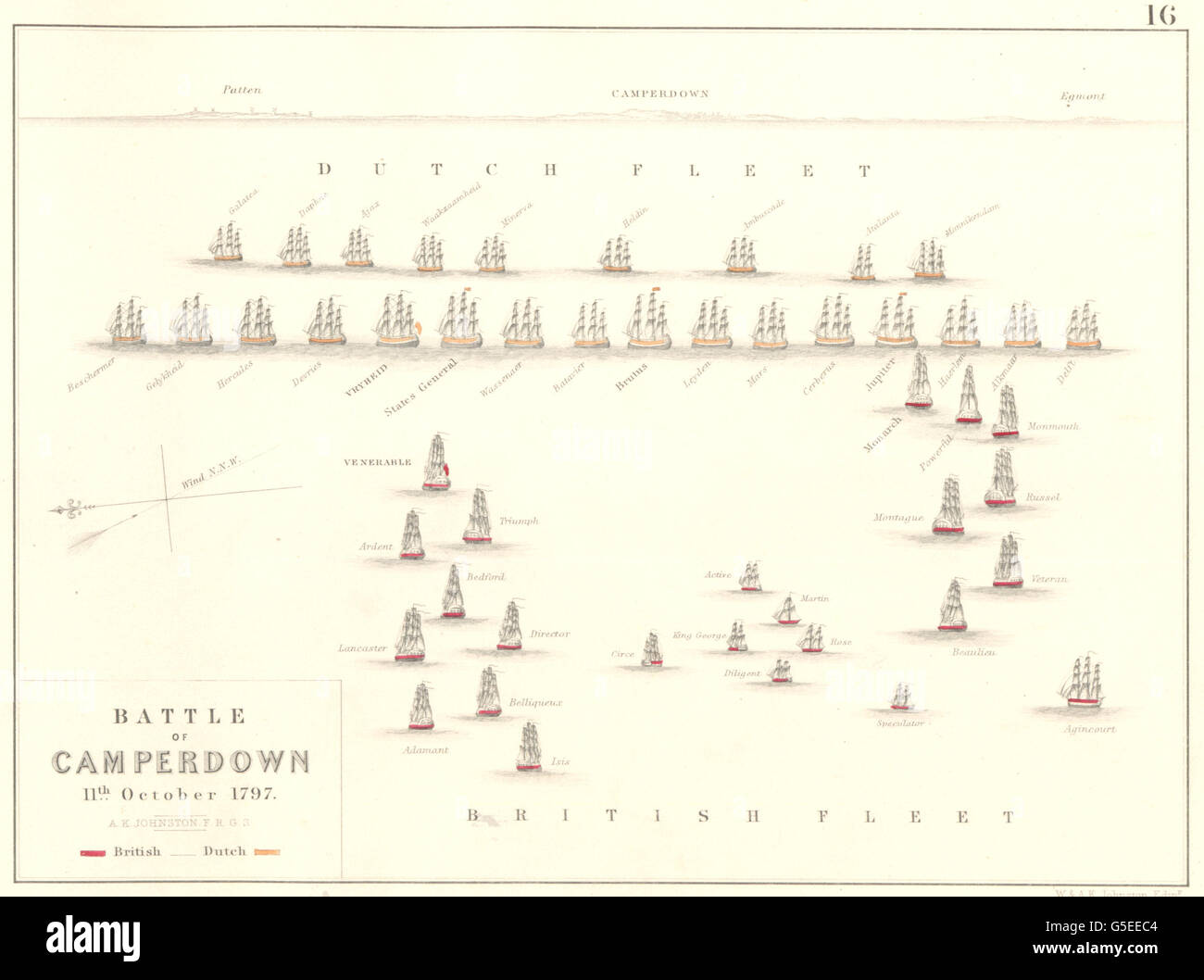 Battaglia di CAMPERDUIN (CAMPERDOWN): 11 ottobre 1797. Paesi Bassi, 1848 Mappa Foto Stock