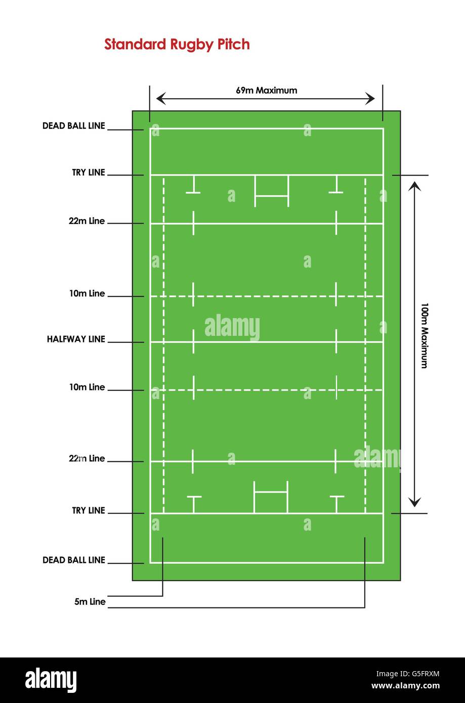 Schema di un normale campo da rugby Foto stock - Alamy