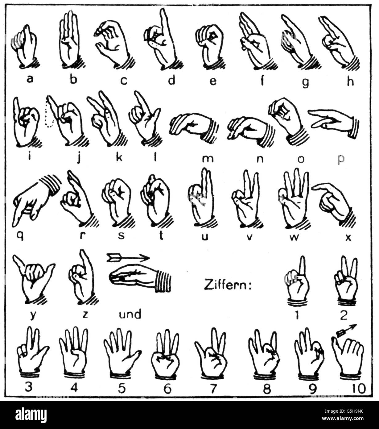 Alfabeto della lingua dei segni Foto e Immagini Stock in Bianco e Nero -  Alamy