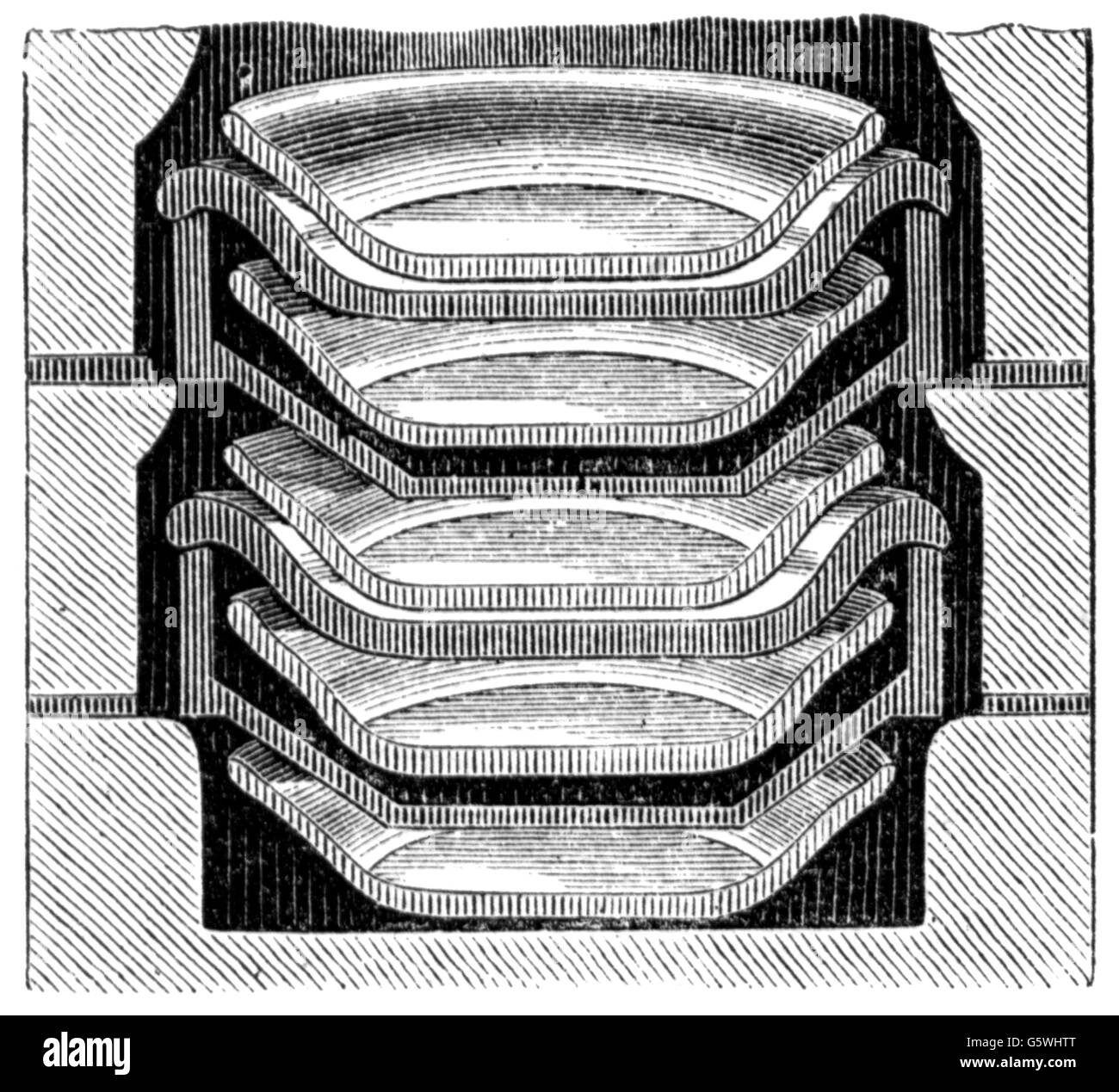 Industria, porcellana, produzione, cottura in capsule, incisione legno, circa 1870, diritti aggiuntivi-clearences-non disponibili Foto Stock