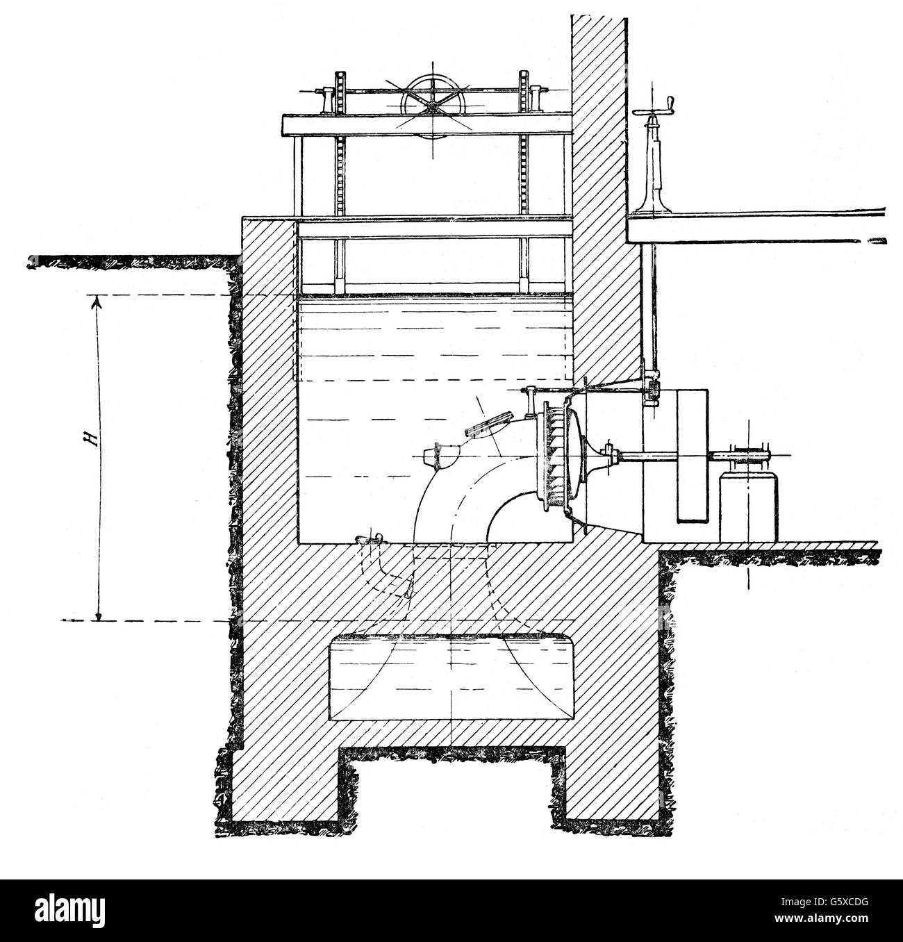 Energia, acqua, turbine, turbina Francis, costruita da A. Wetzig fabbrica di macchine, Wittenberg, principio funzionale, sezione longitudinale, incisione del legno, fine del XIX secolo, XIX secolo, generatore, generatori, energia elettrica, generazione di corrente, generazione di elettricità, produzione di energia, generazione di energia, turbine, energia idrica, idroelettrica, idroelettrica, storica, ingegneristica, tecnica, tecnologia, tecnologie, Diritti-aggiuntivi-clearences-non-disponibili Foto Stock