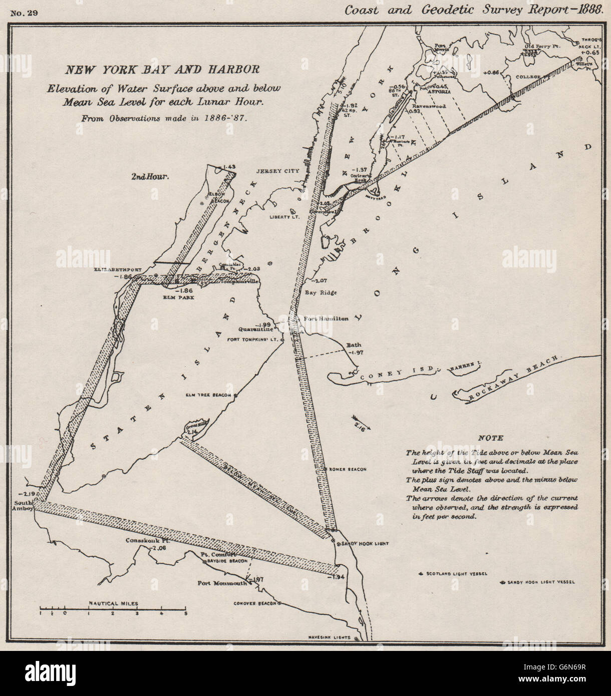 NEW YORK BAY/Porto: Acqua v livello del livello medio del mare 2° ora lunare. USCGS 1889 mappa Foto Stock