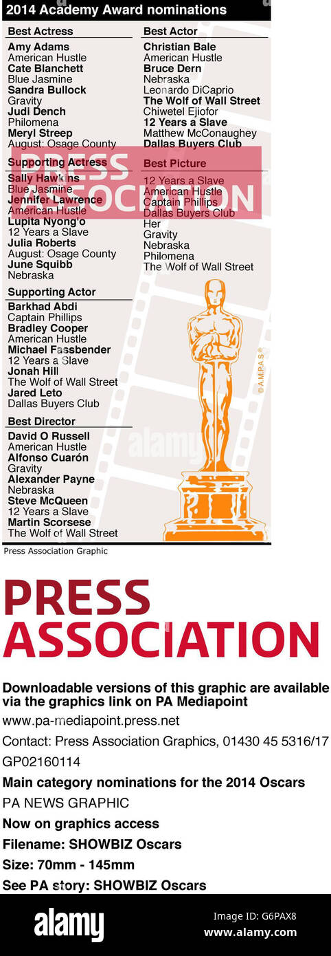 SHOWBIZ Oscar. Nomination di categoria principale per gli Oscar 2014 Foto Stock