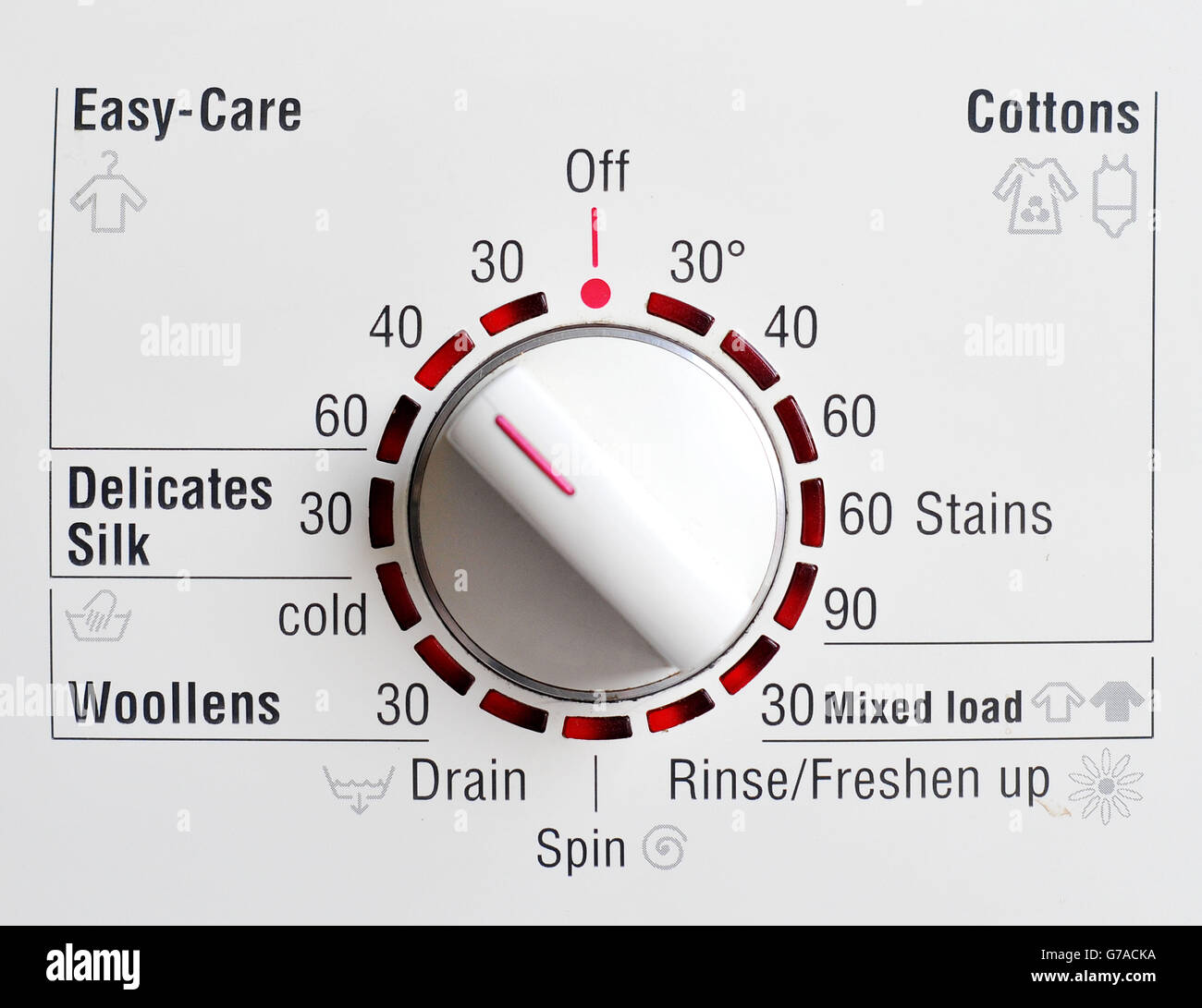 Una manopola di controllo della temperatura e della selezione del lavaggio  impostata su un lavaggio a 40 gradi Easy Care su una lavatrice domestica  Foto stock - Alamy