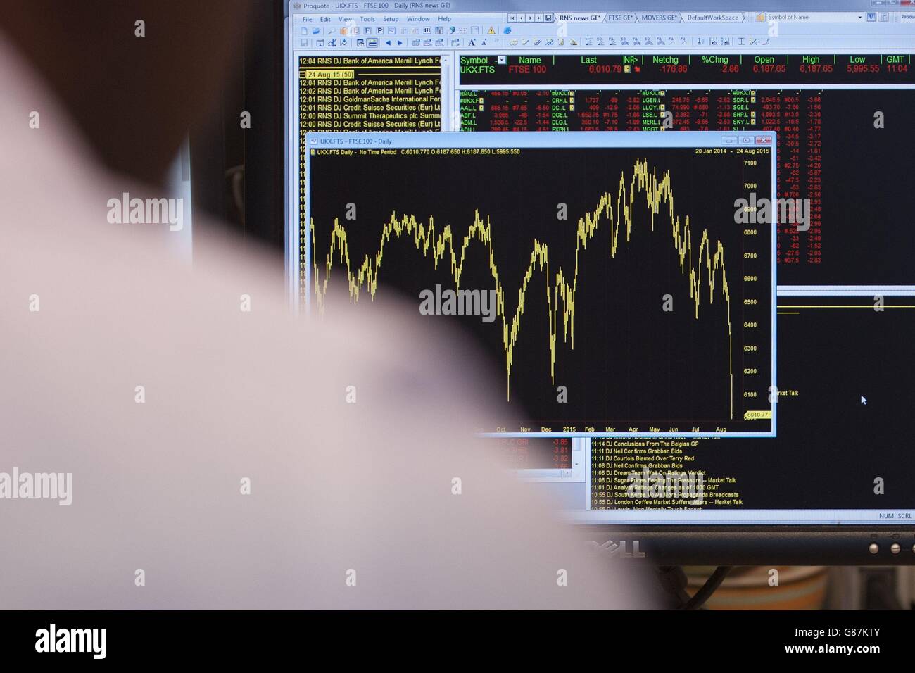Un lavoratore d'ufficio vede un grafico che mostra il movimento di oggi nell'indice FTSE 100, in quanto è sceso di ben 190 punti a scendere al di sotto del 6,000-mark per la prima volta in più di due anni e mezzo. Foto Stock