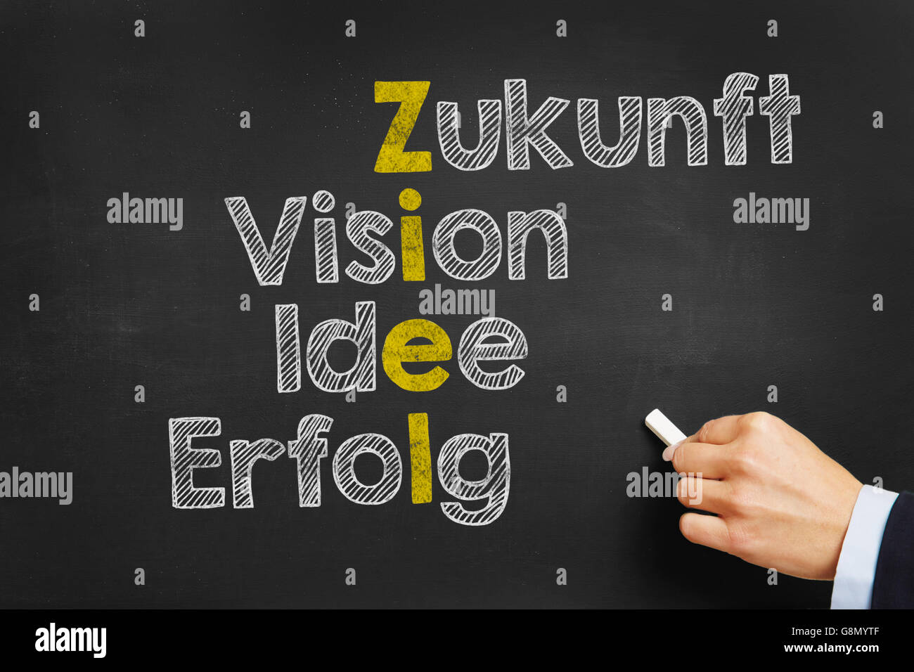 La scrittura a mano concetto in tedesco con parole come "Ziel, Zukunft, visione, Erfolg, Idee" (obiettivo, futuro, visione, idea, successo) per g Foto Stock