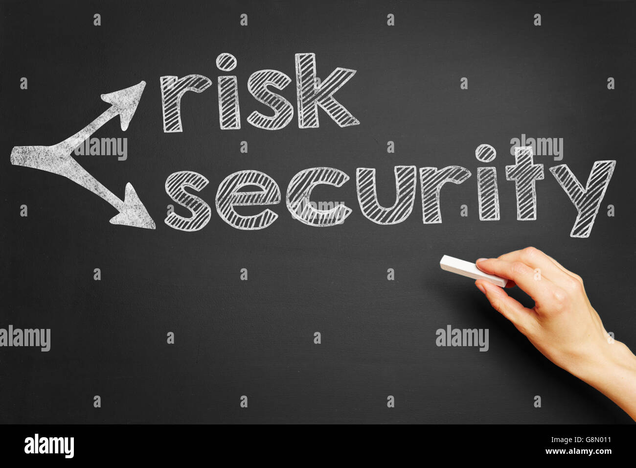 Scrive a mano " rischio sicurezza" sulla lavagna Foto Stock
