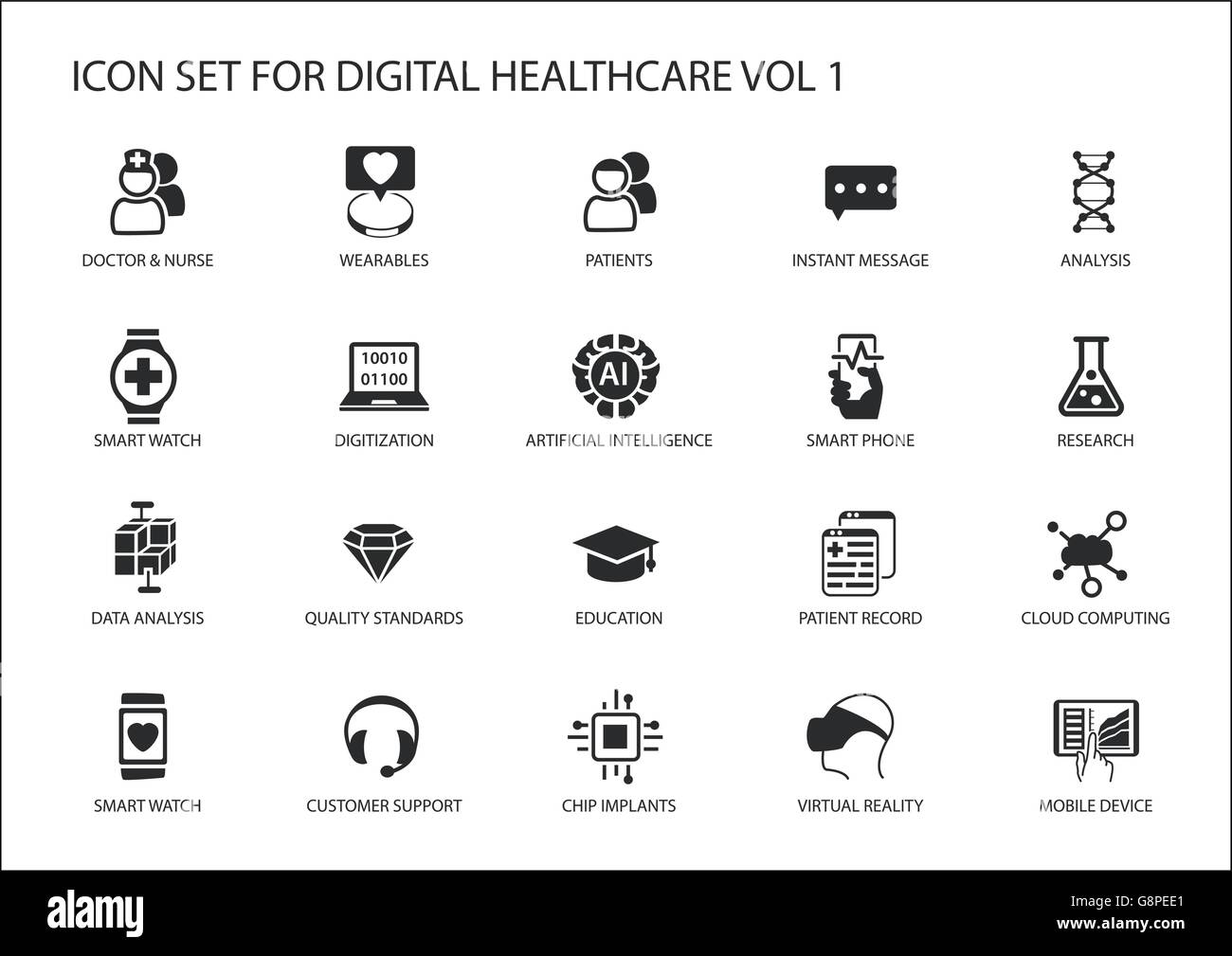 Sanità digitale e medicina vettore icona impostare Illustrazione Vettoriale