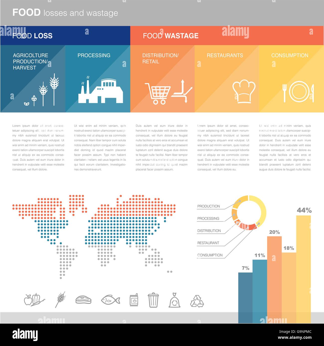 Perdita di cibo e gli sprechi, il processo di produzione, una infografica con copia spazio, mappa del mondo e set di icone Illustrazione Vettoriale