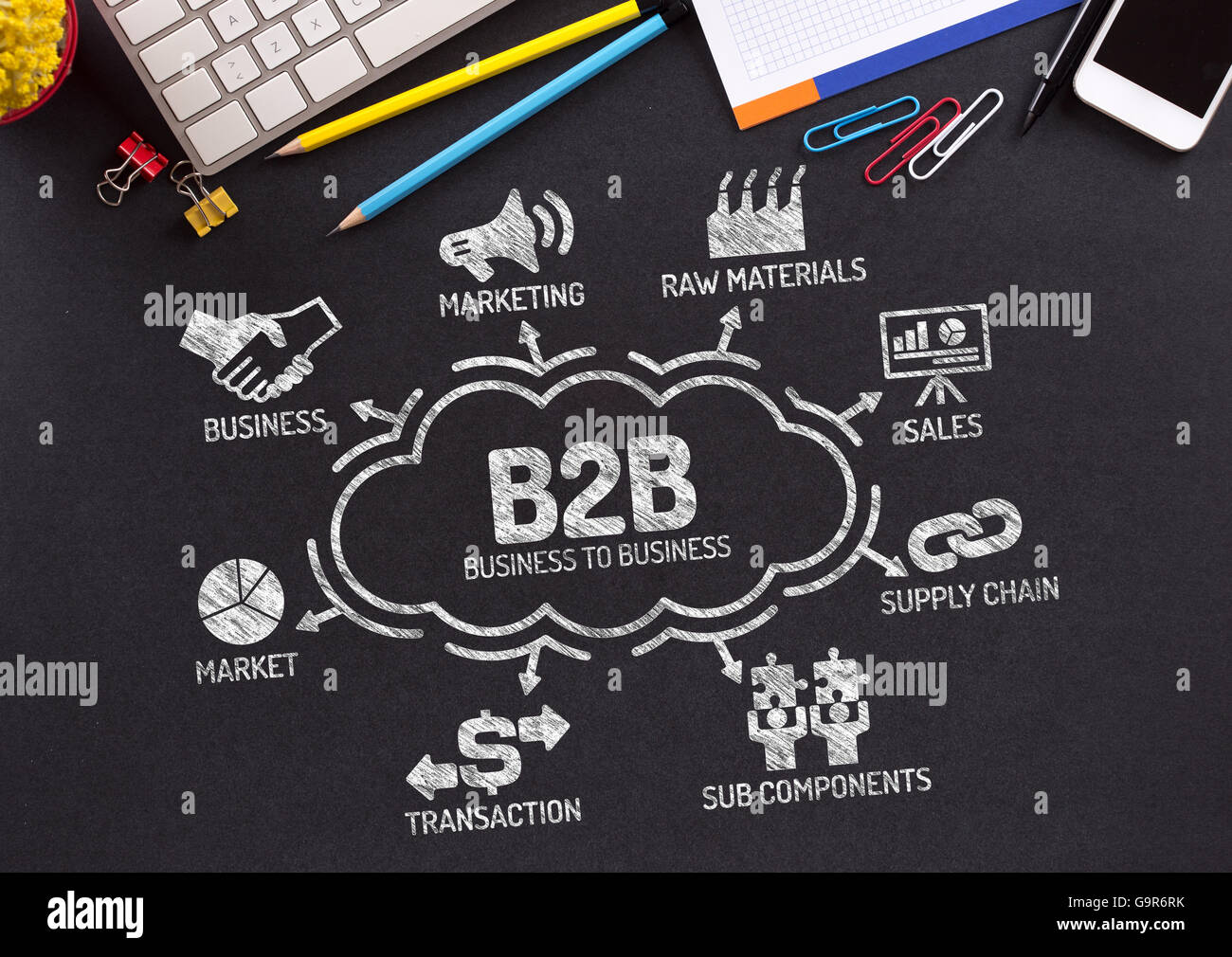 B2B Business to Business grafico con le parole chiave e le icone sulla lavagna Foto Stock