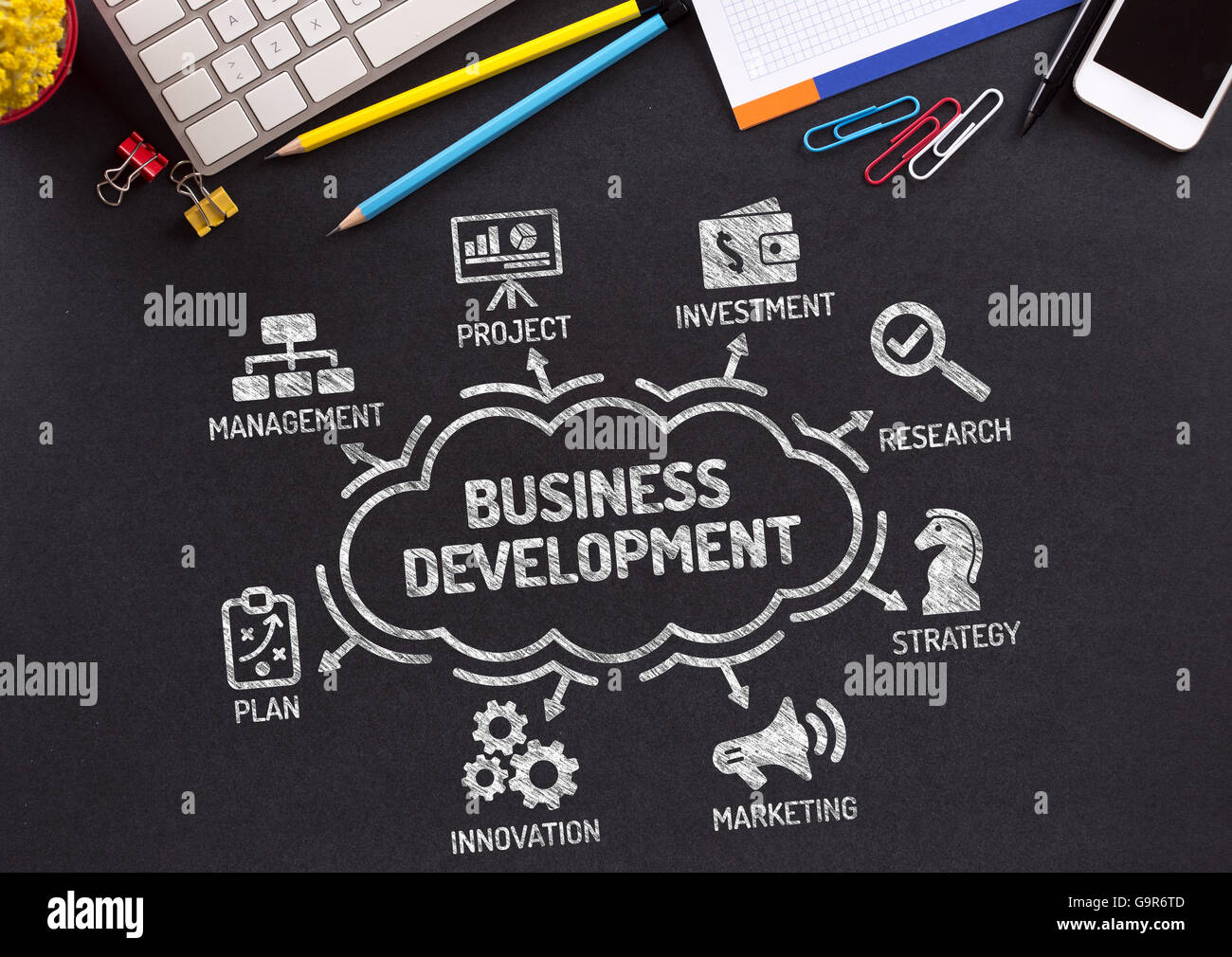 Sviluppo di business grafico con le parole chiave e le icone sulla lavagna Foto Stock