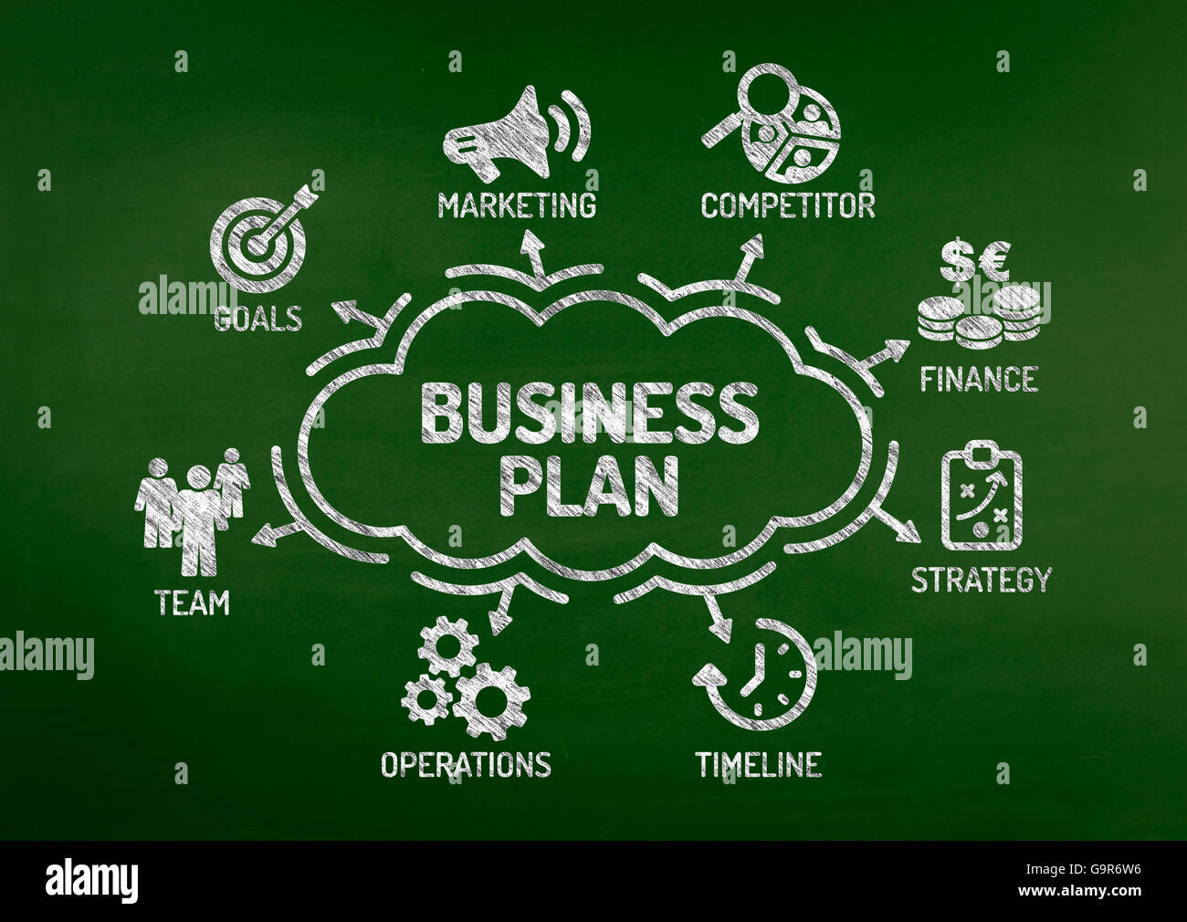 Business Plan grafico con le parole chiave e le icone sulla lavagna Foto Stock